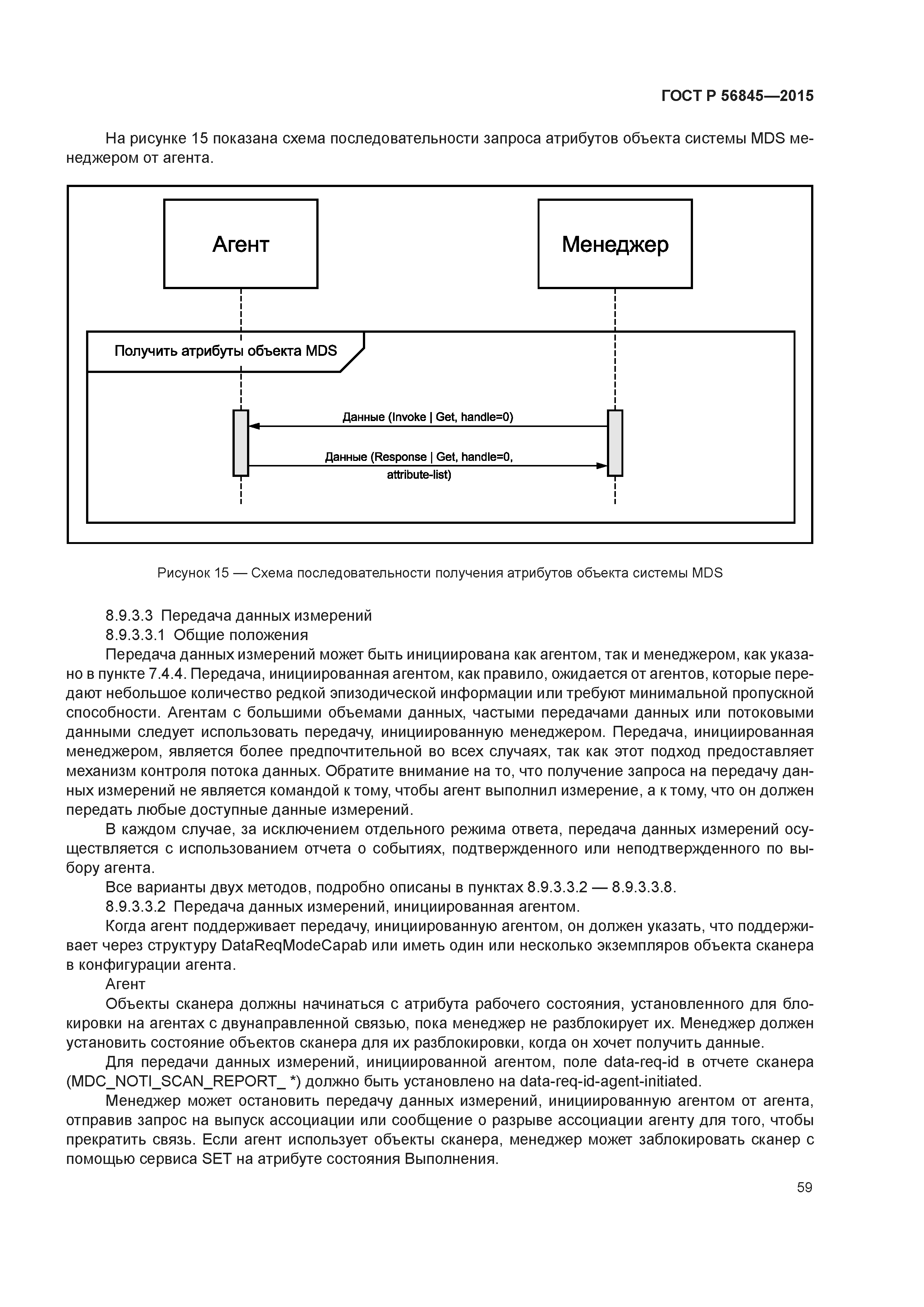 ГОСТ Р 56845-2015