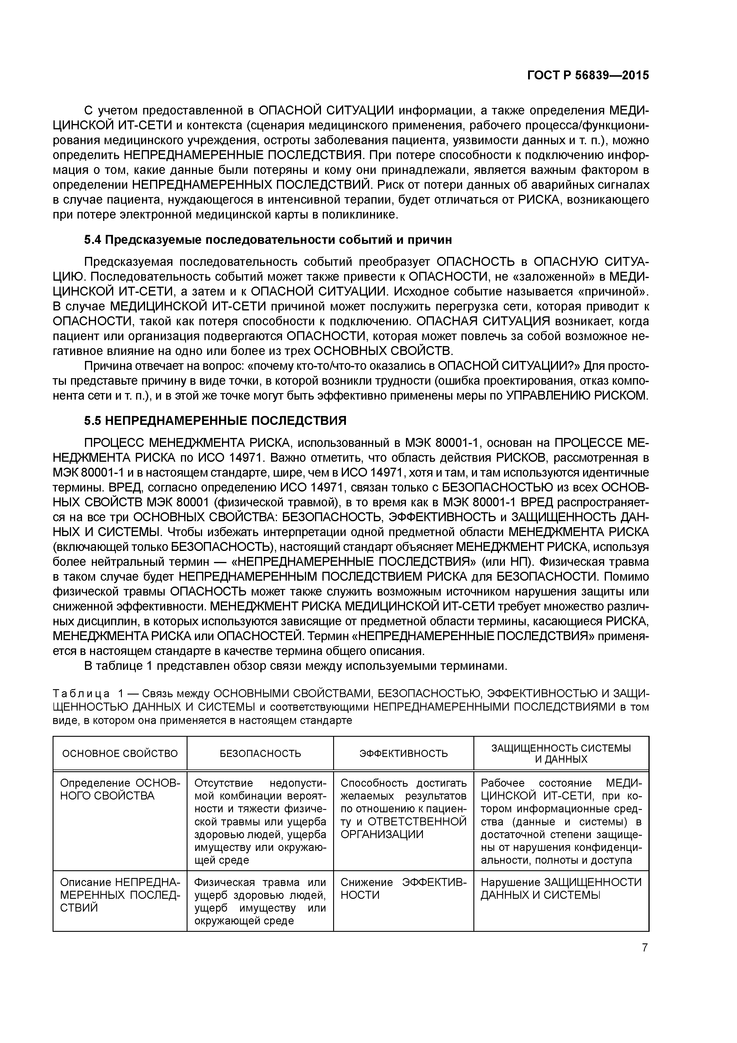 ГОСТ Р 56839-2015