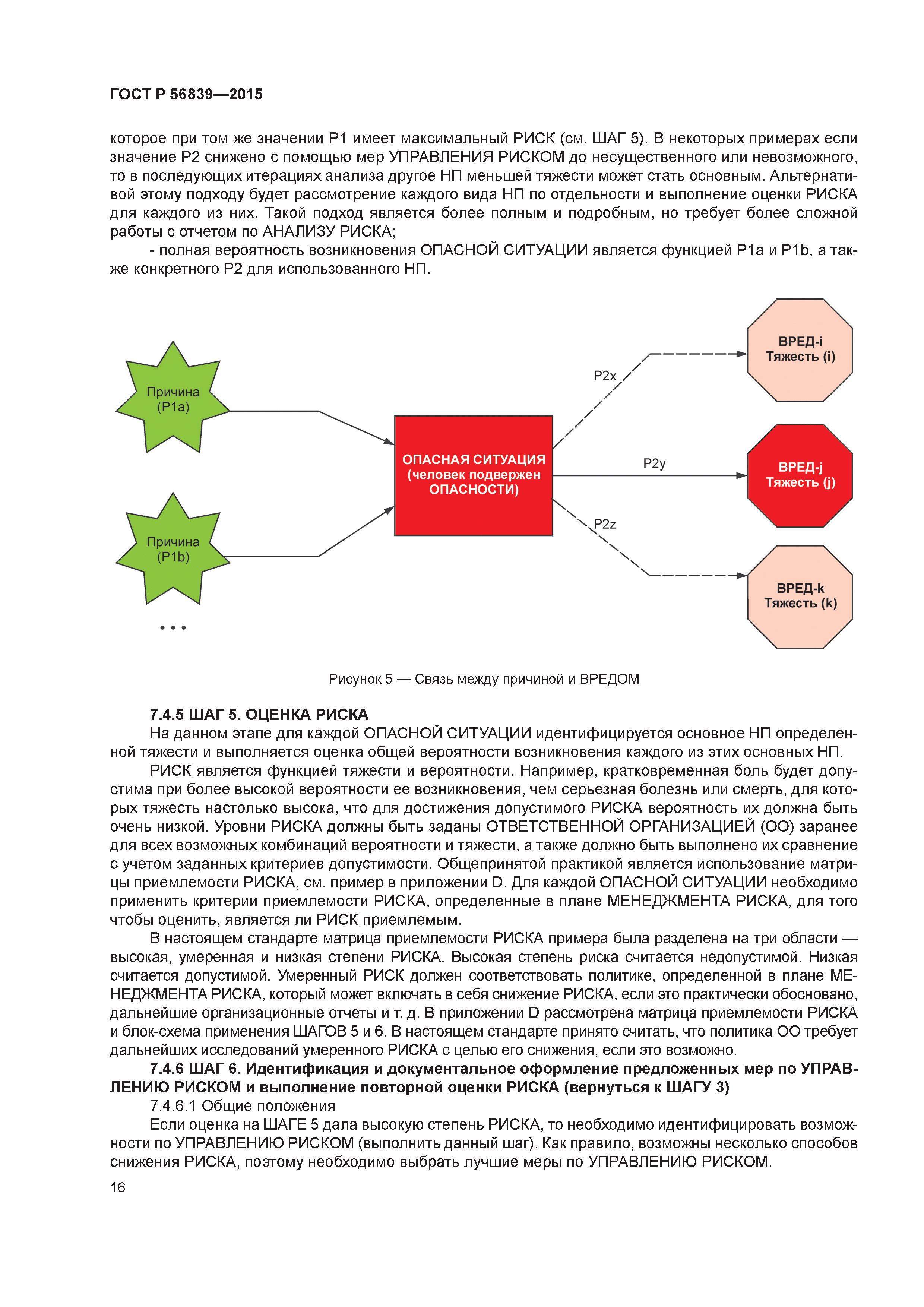 ГОСТ Р 56839-2015