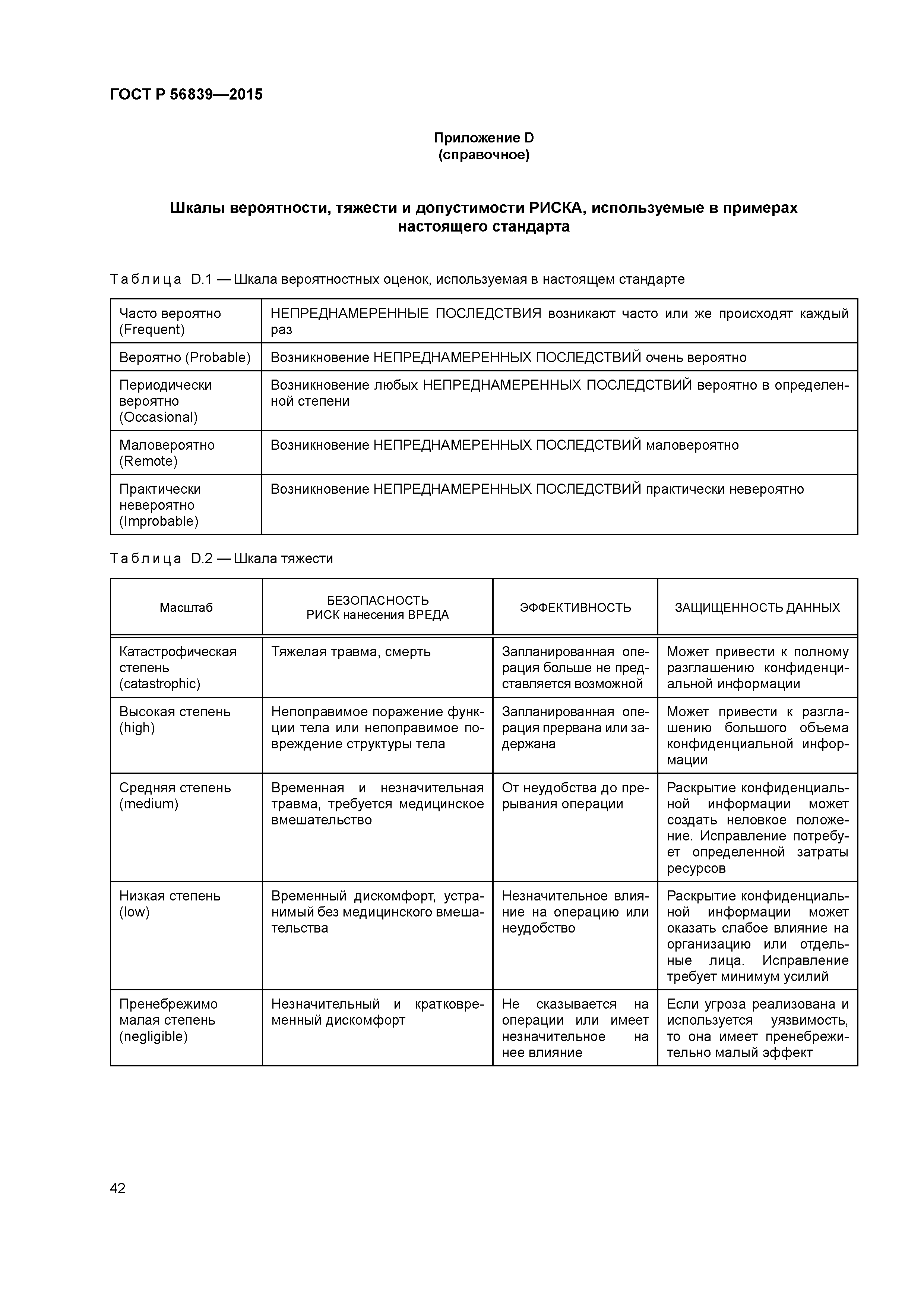 ГОСТ Р 56839-2015