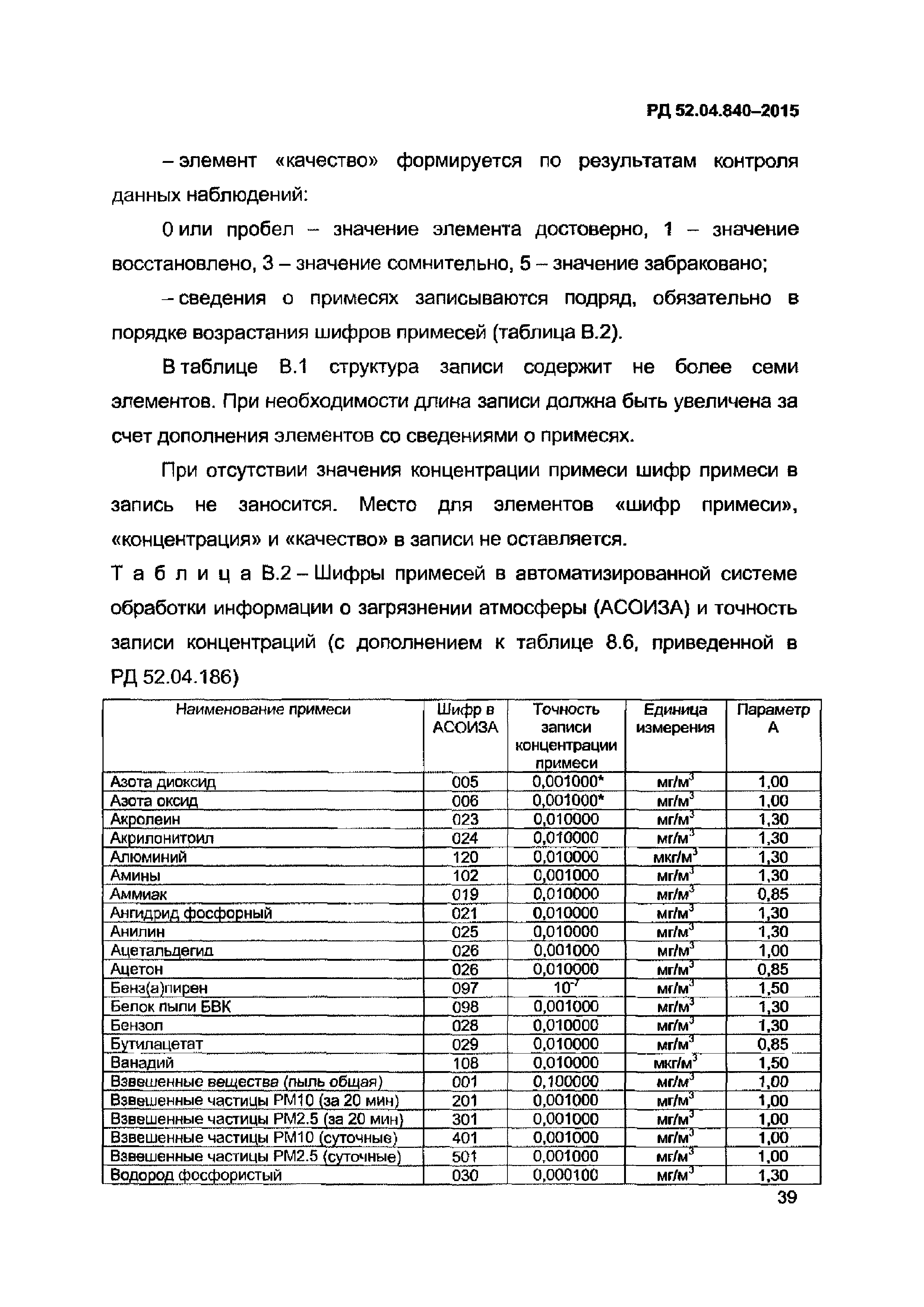 РД 52.04.840-2015