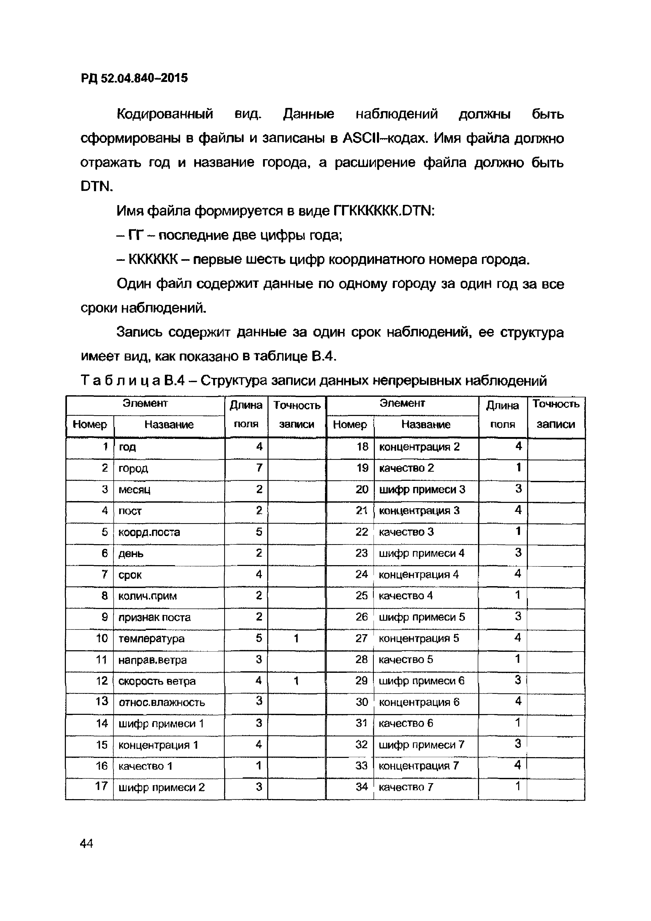 РД 52.04.840-2015