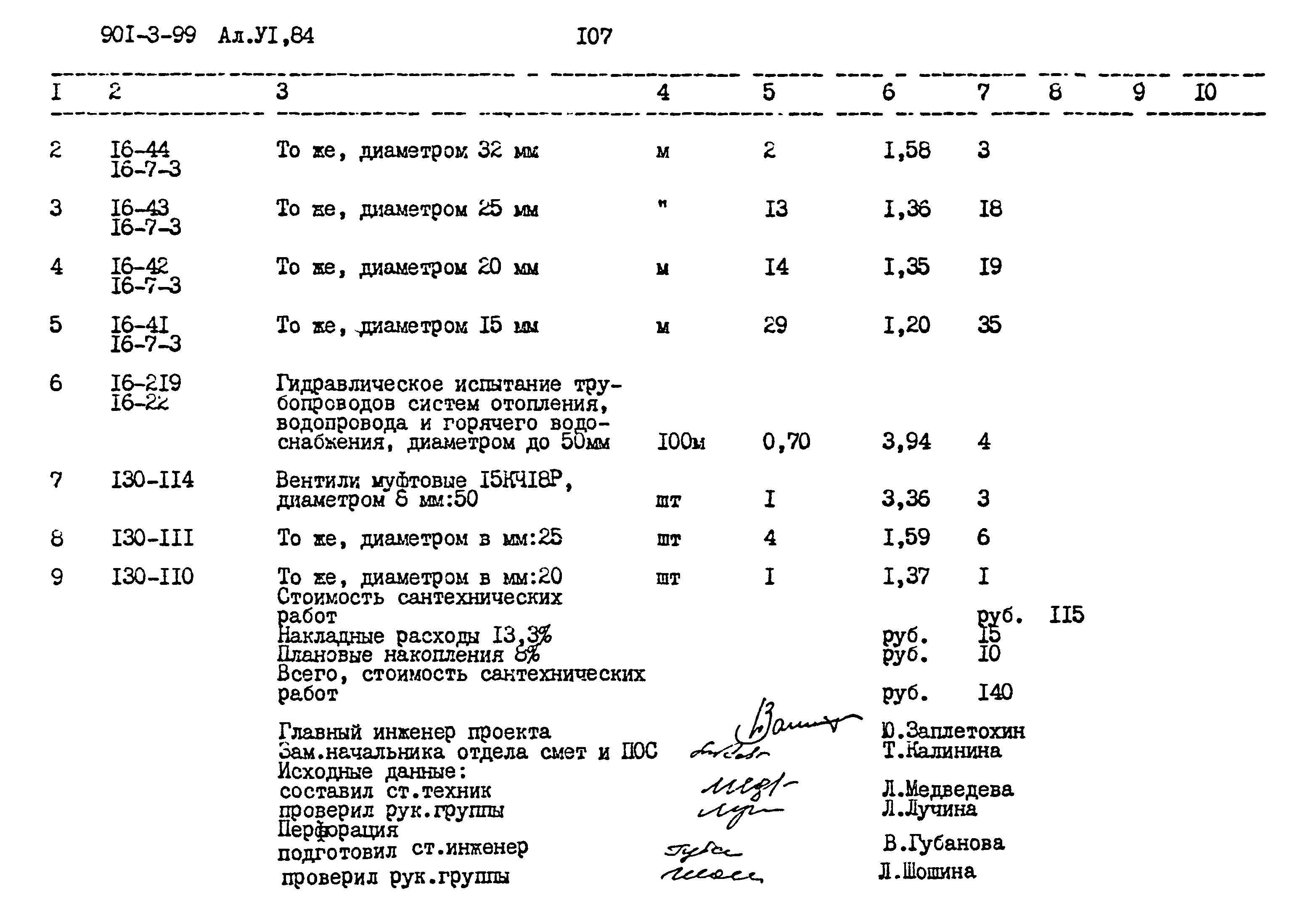 Типовой проект 901-3-99