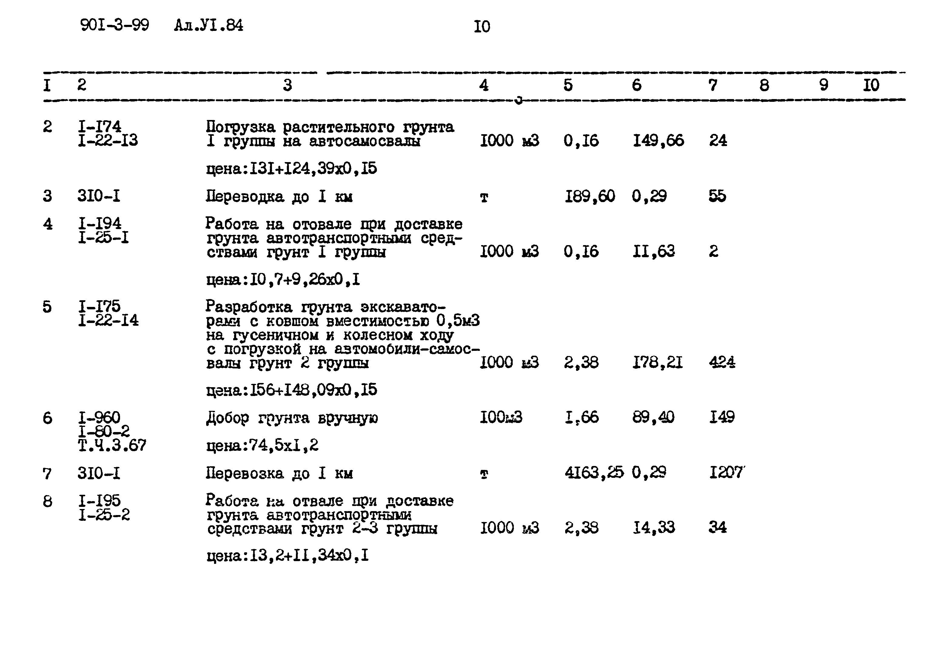Типовой проект 901-3-99