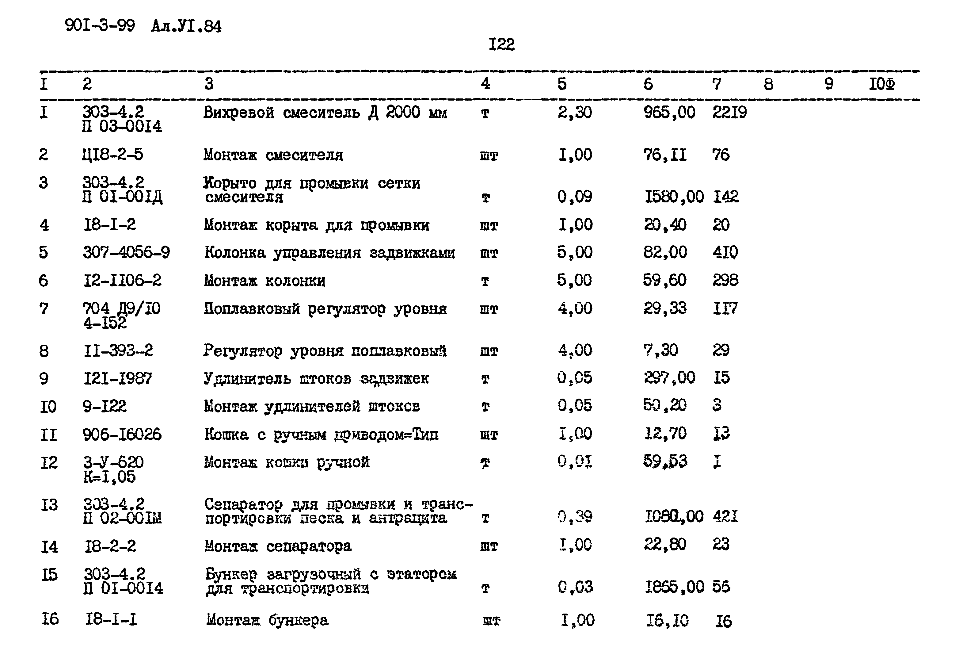 Типовой проект 901-3-99