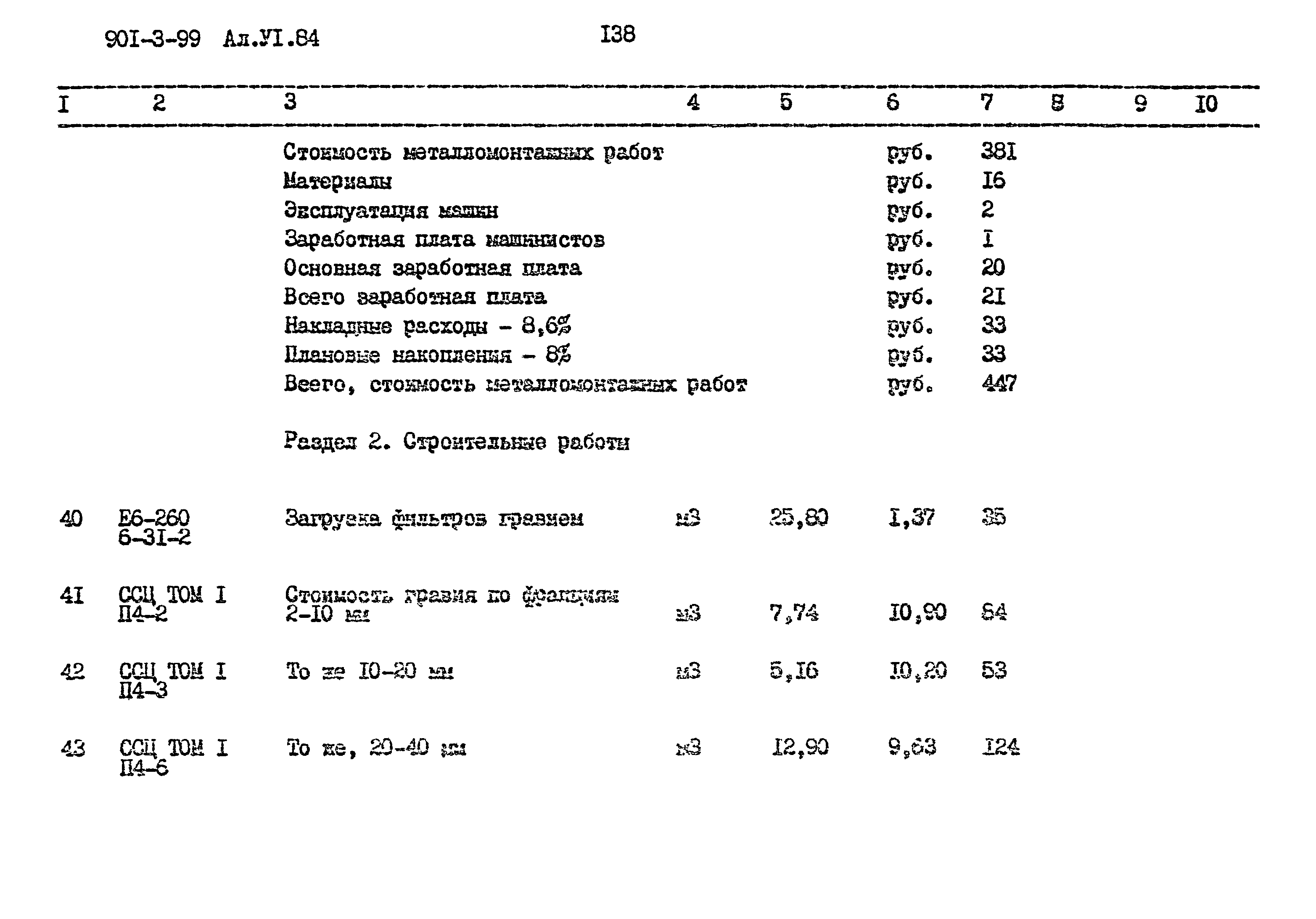 Типовой проект 901-3-99