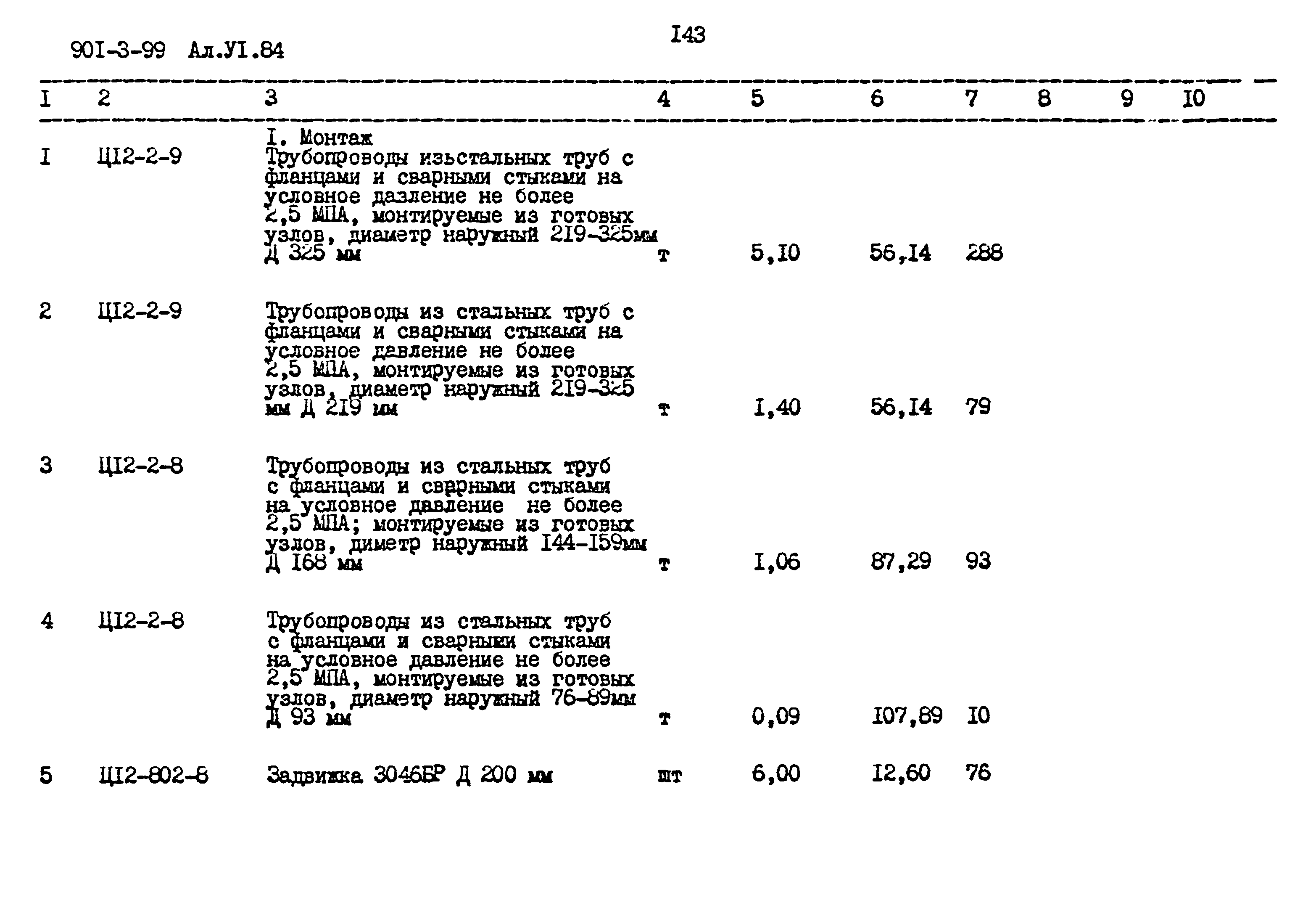 Типовой проект 901-3-99
