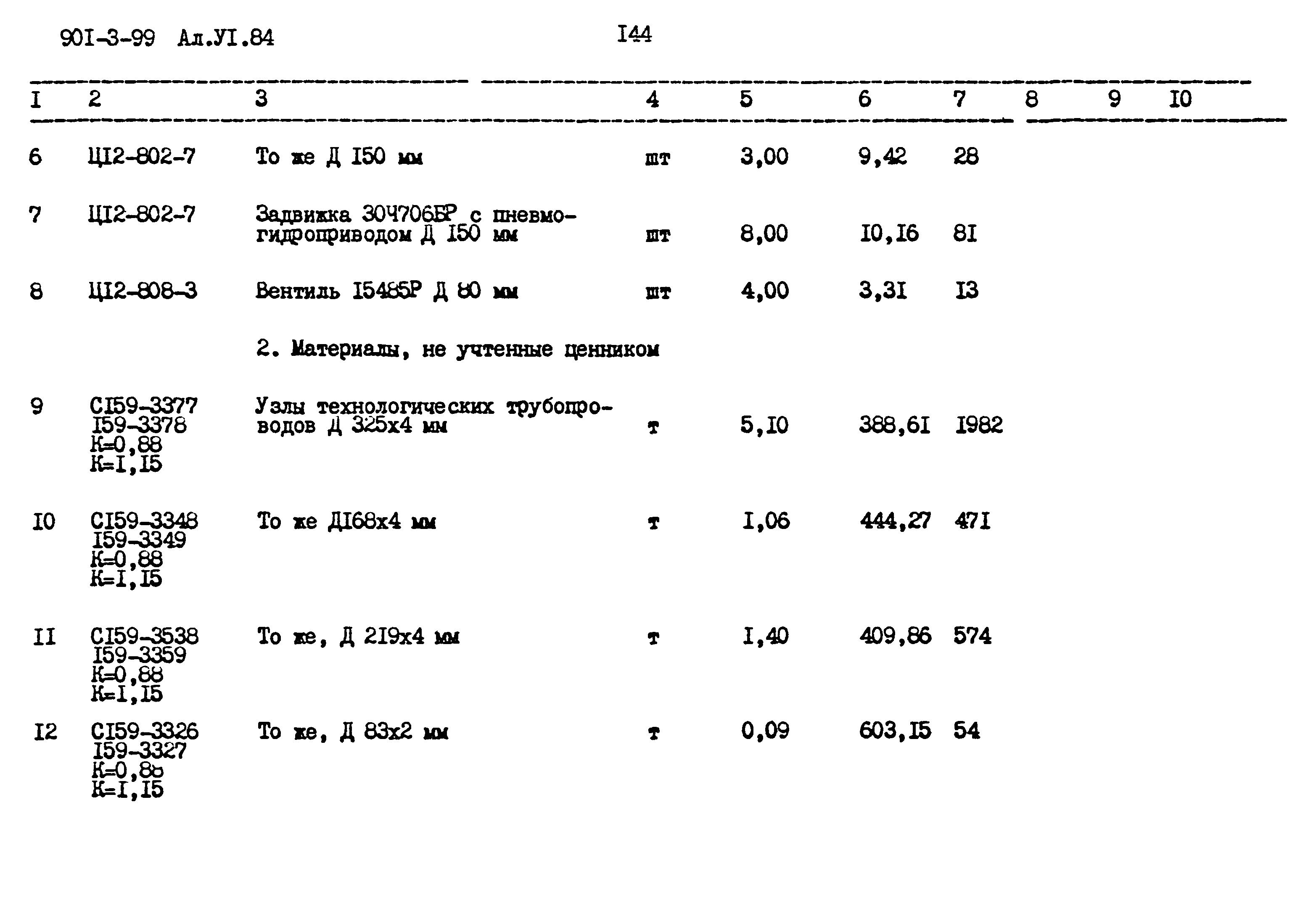 Типовой проект 901-3-99