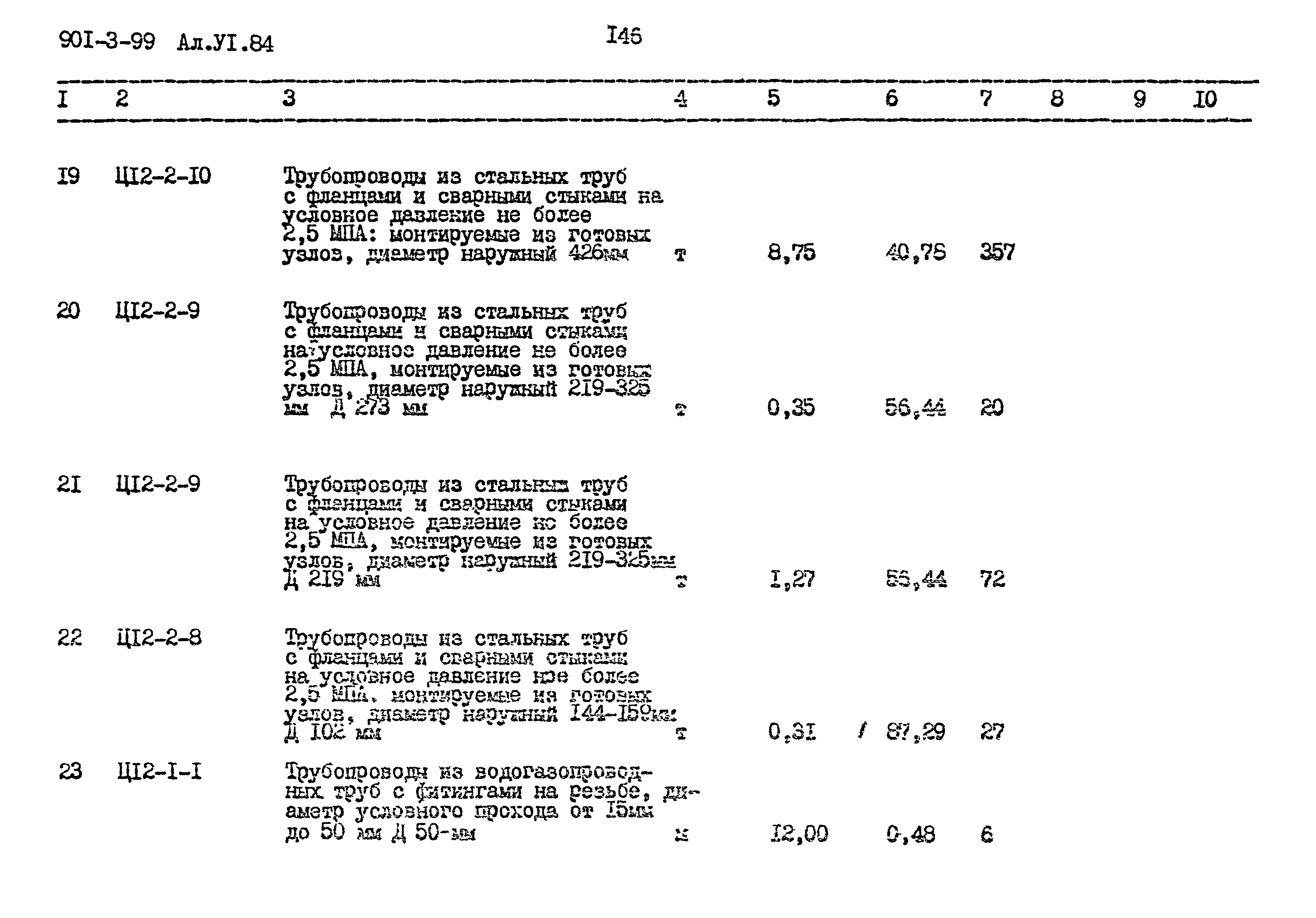 Типовой проект 901-3-99