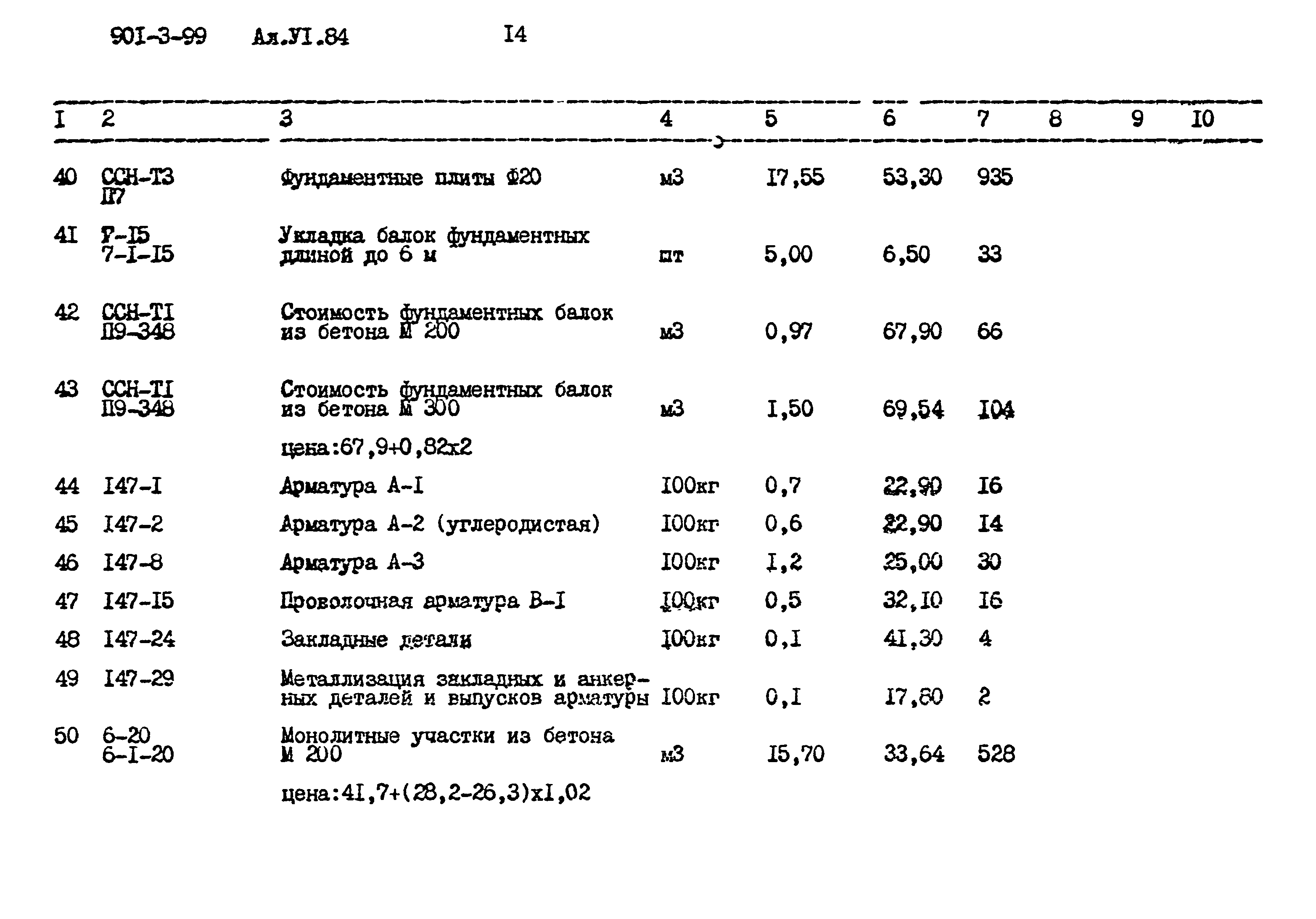 Типовой проект 901-3-99