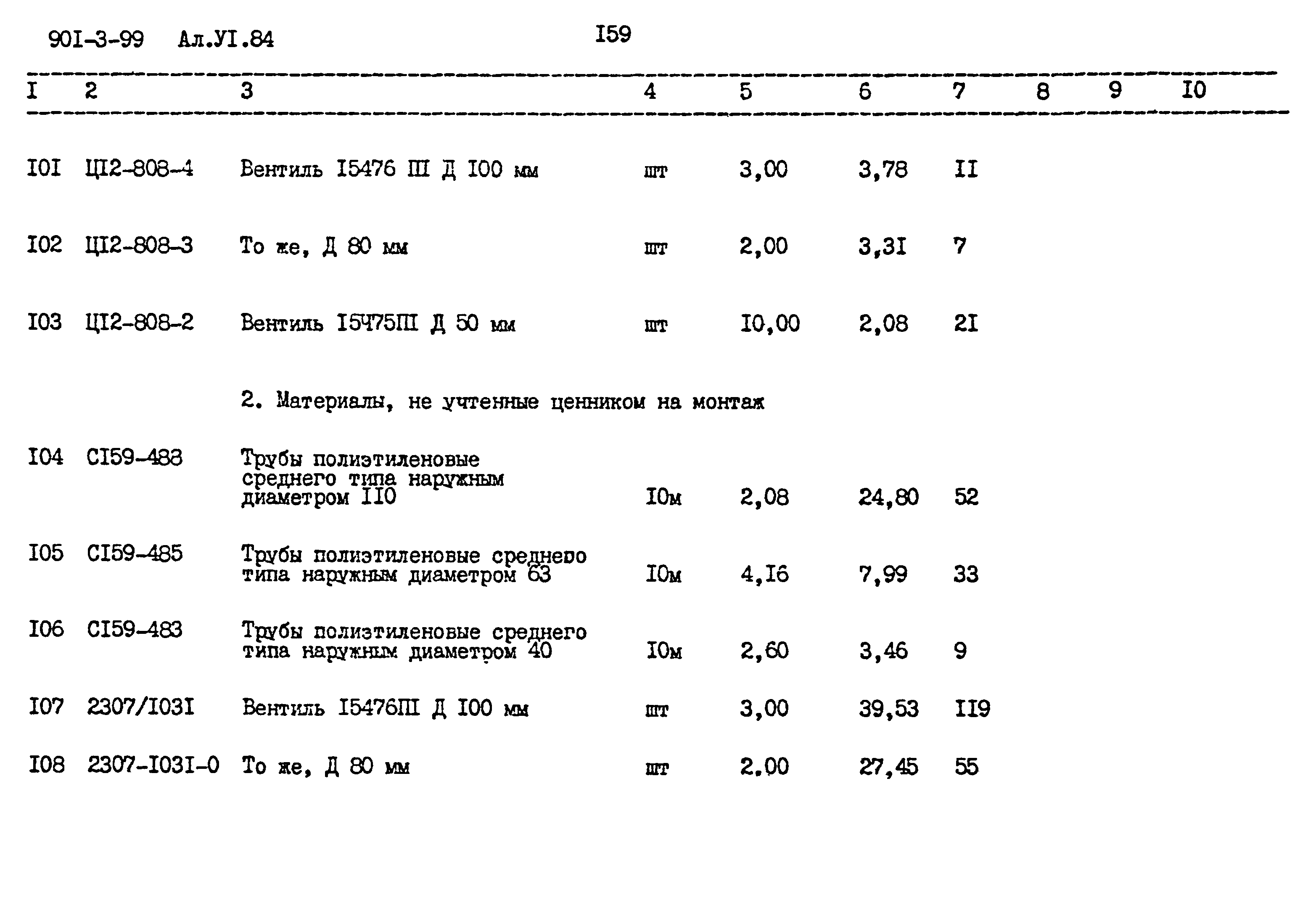 Типовой проект 901-3-99