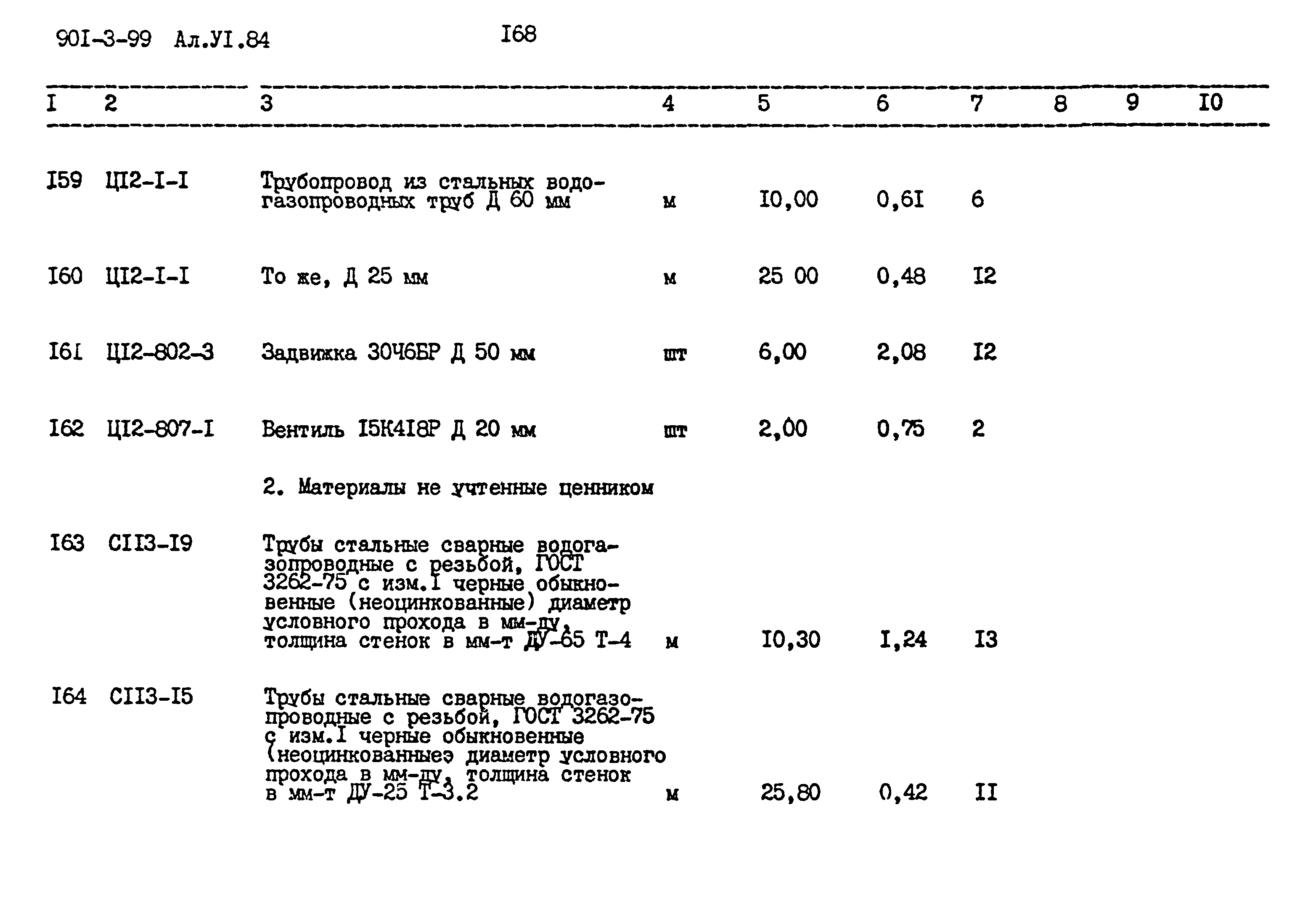 Типовой проект 901-3-99