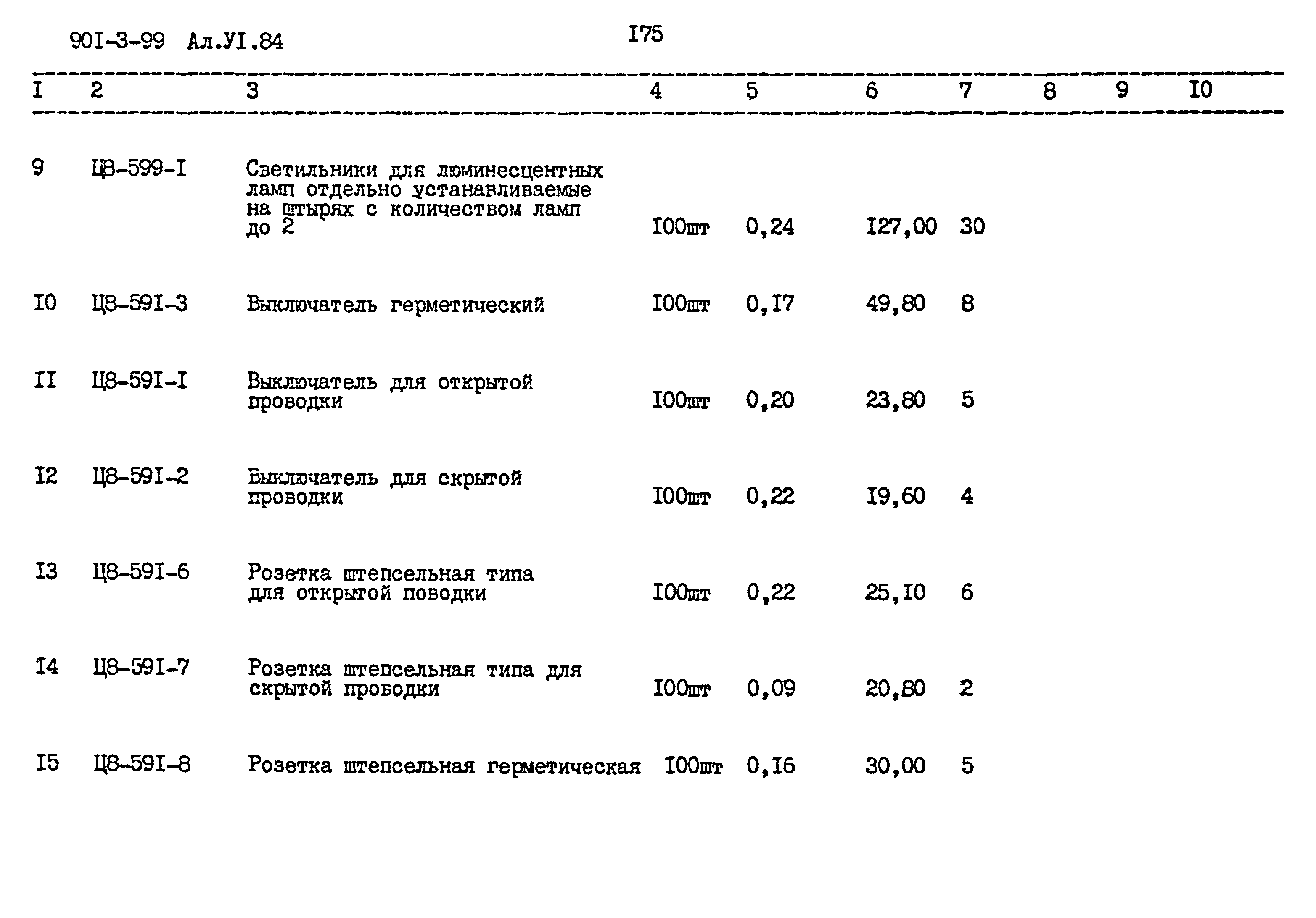 Типовой проект 901-3-99