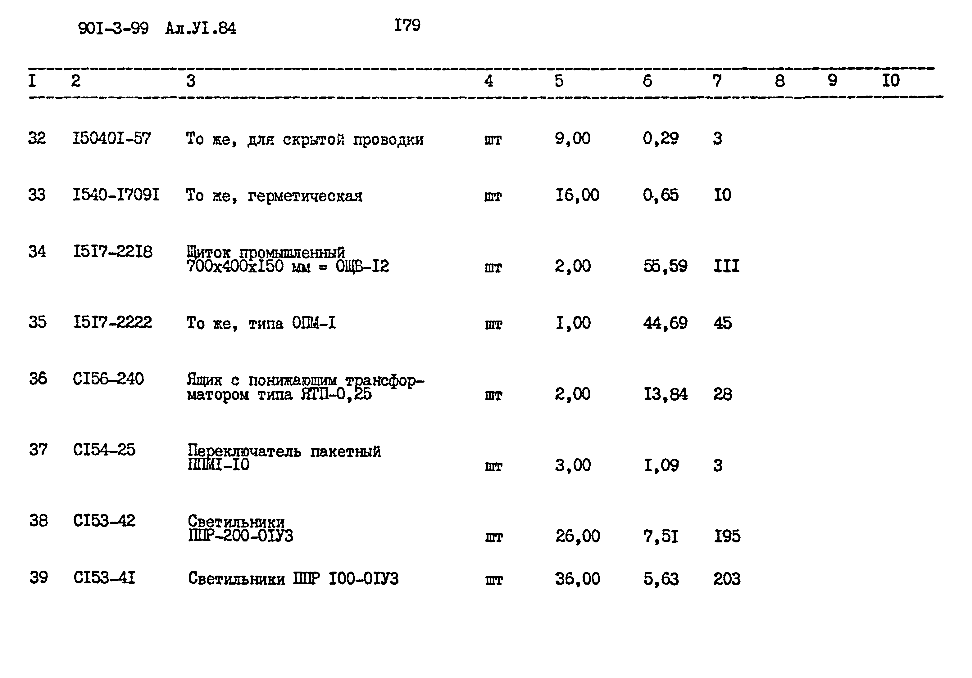Типовой проект 901-3-99