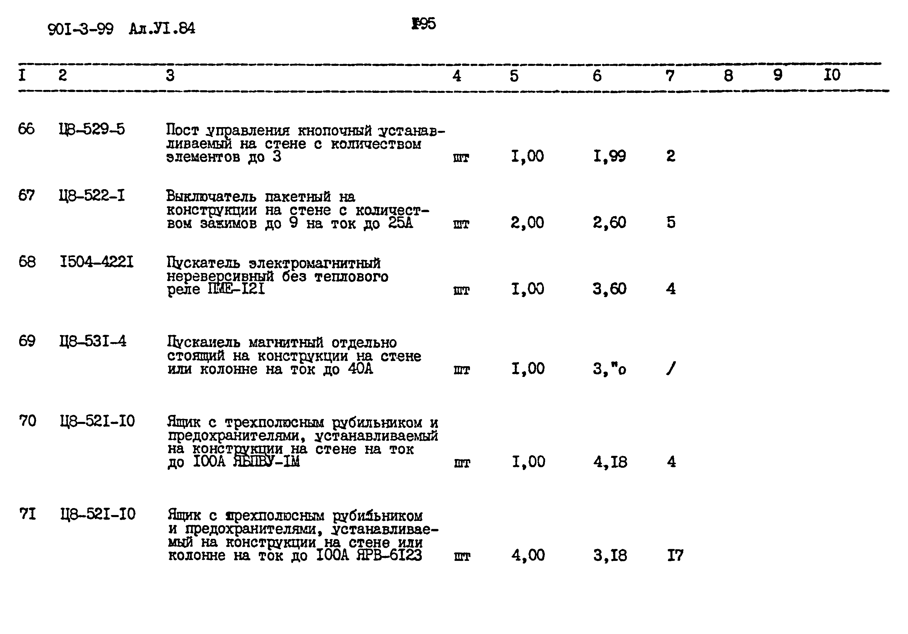 Типовой проект 901-3-99
