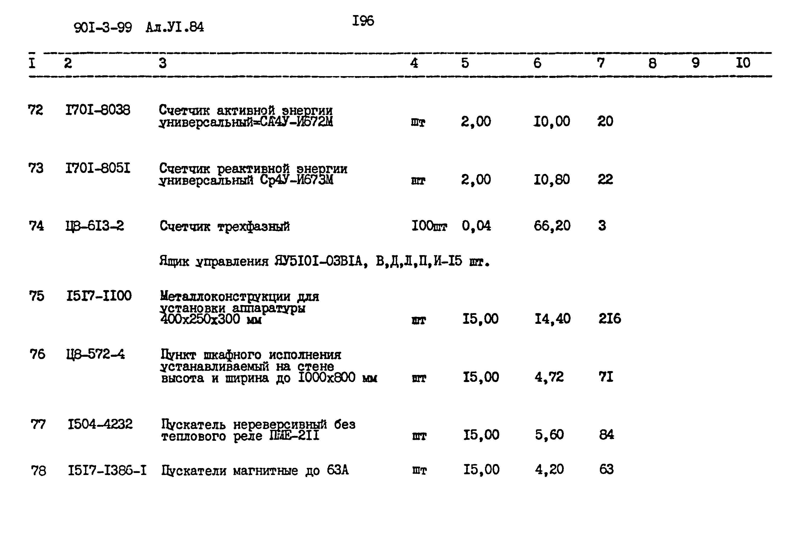 Типовой проект 901-3-99