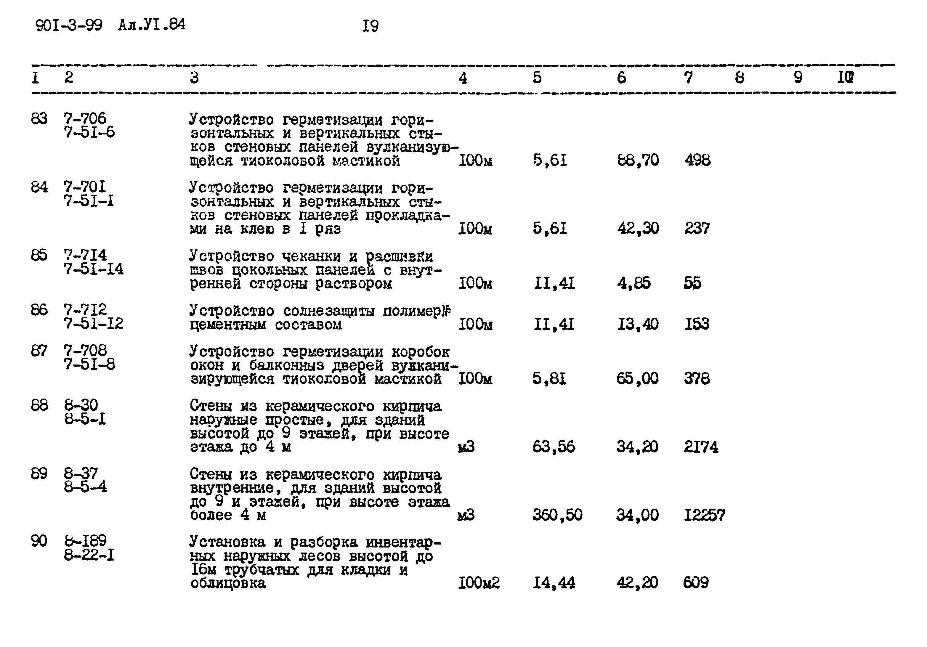 Типовой проект 901-3-99