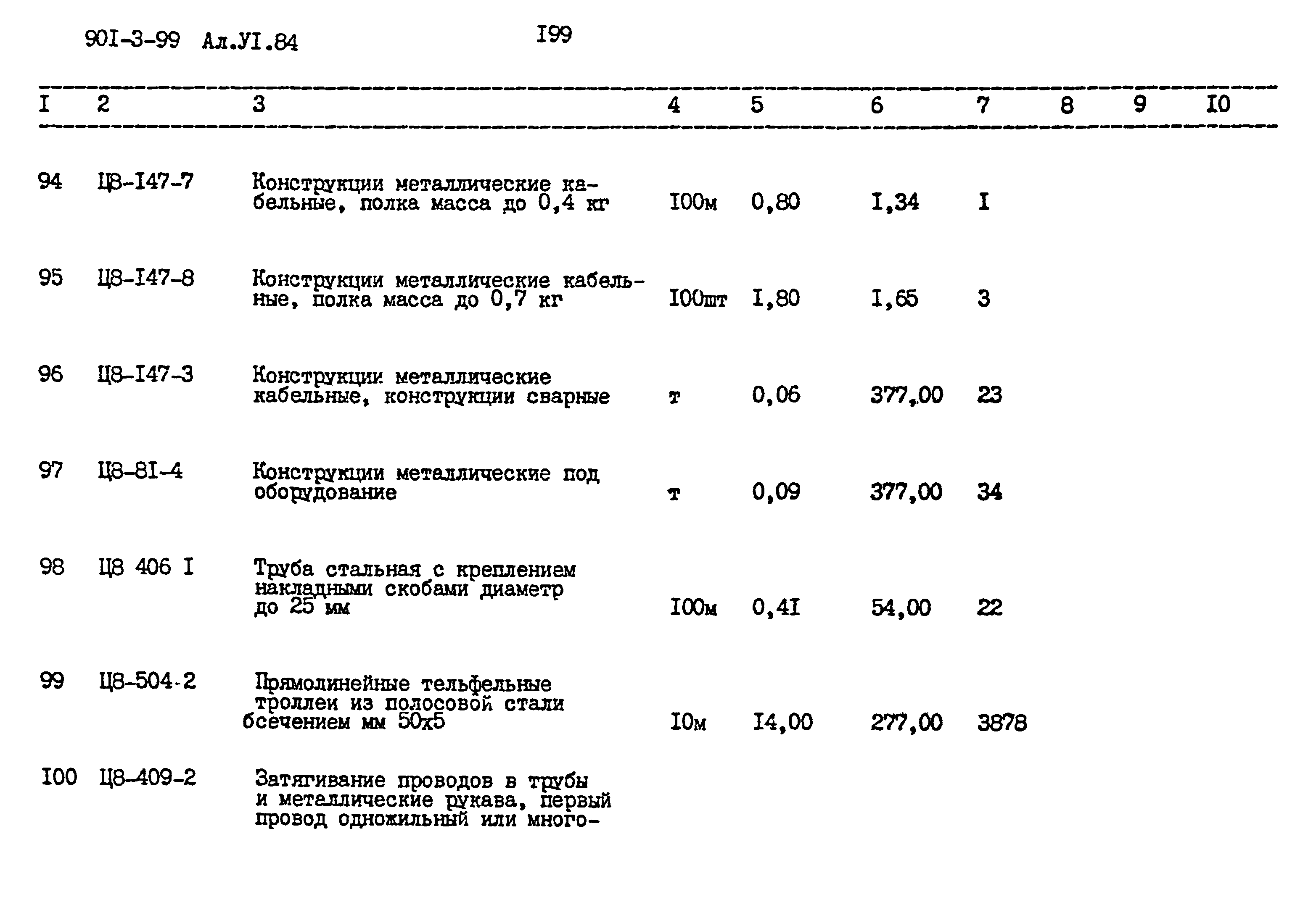 Типовой проект 901-3-99