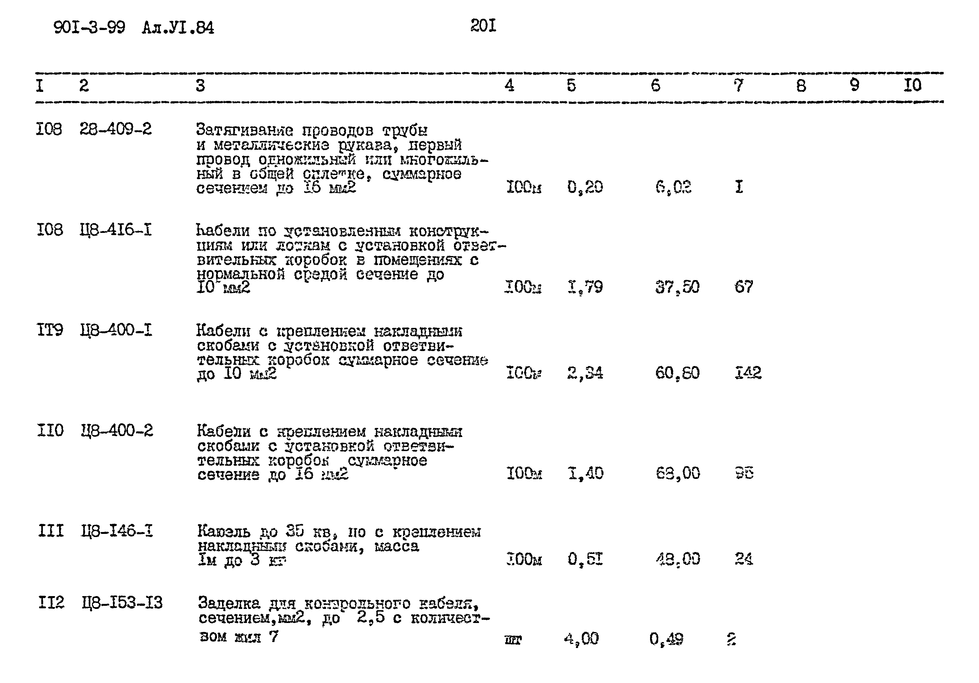 Типовой проект 901-3-99