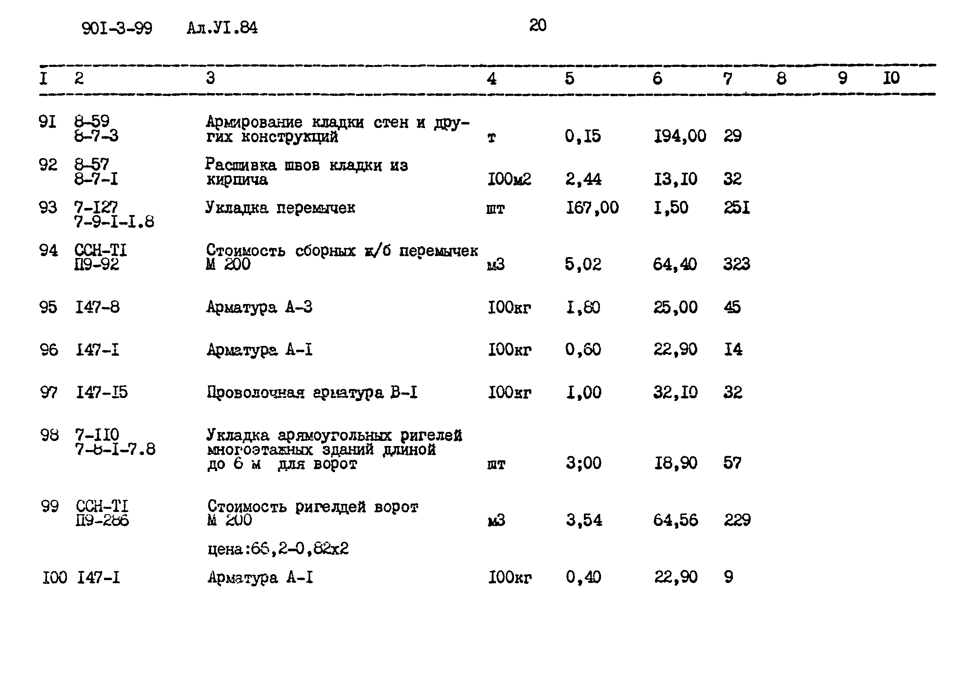 Типовой проект 901-3-99
