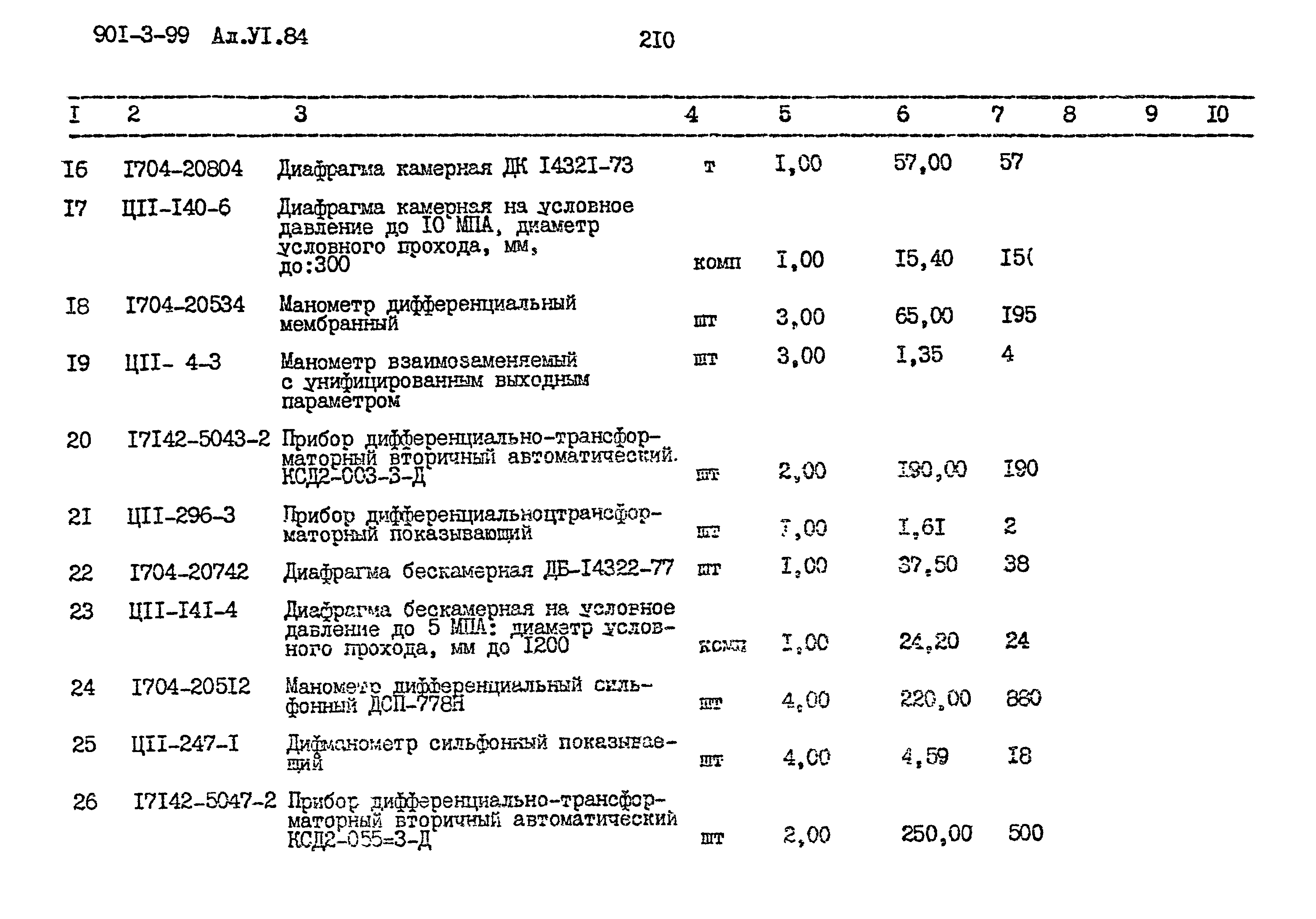 Типовой проект 901-3-99