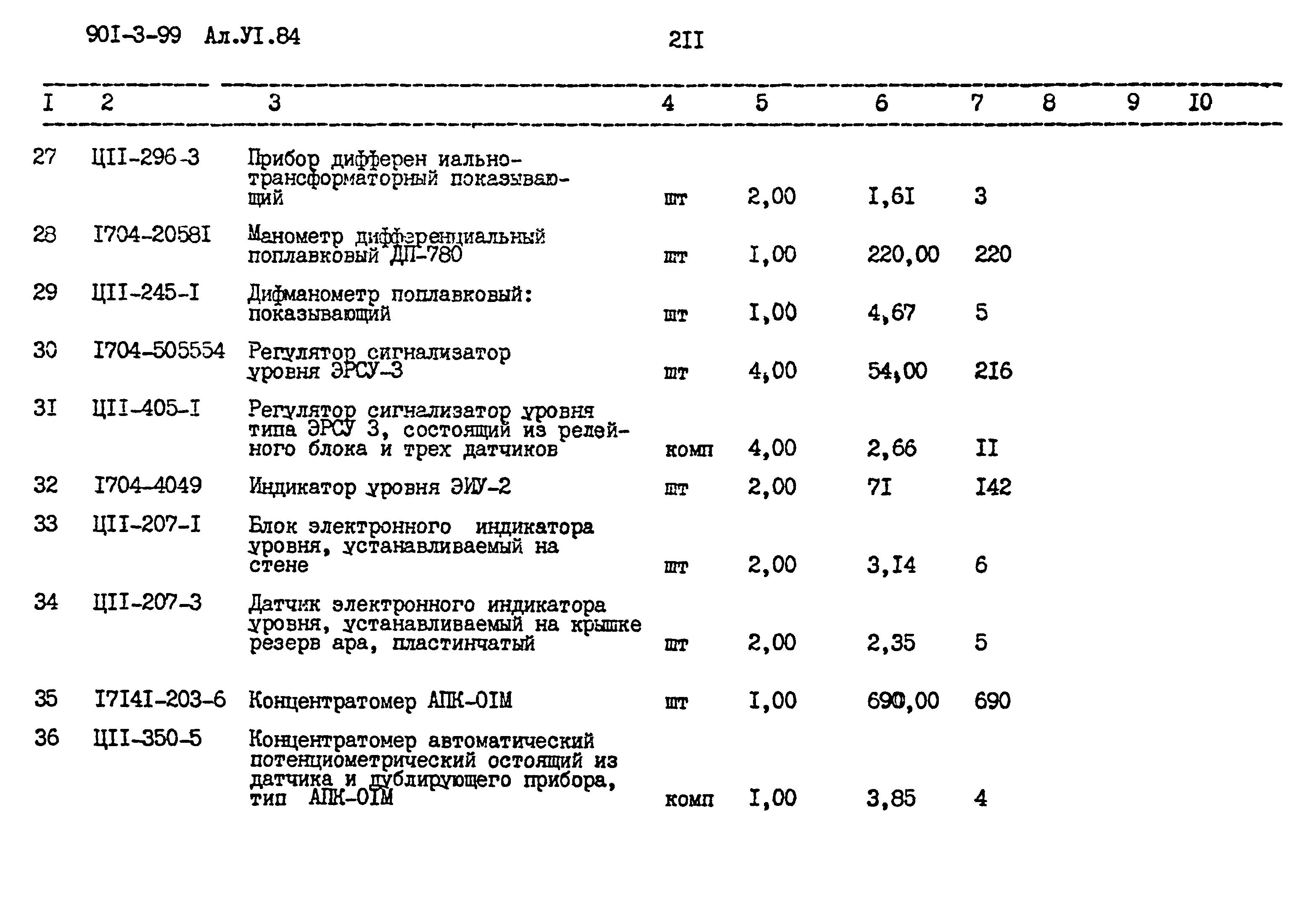Типовой проект 901-3-99