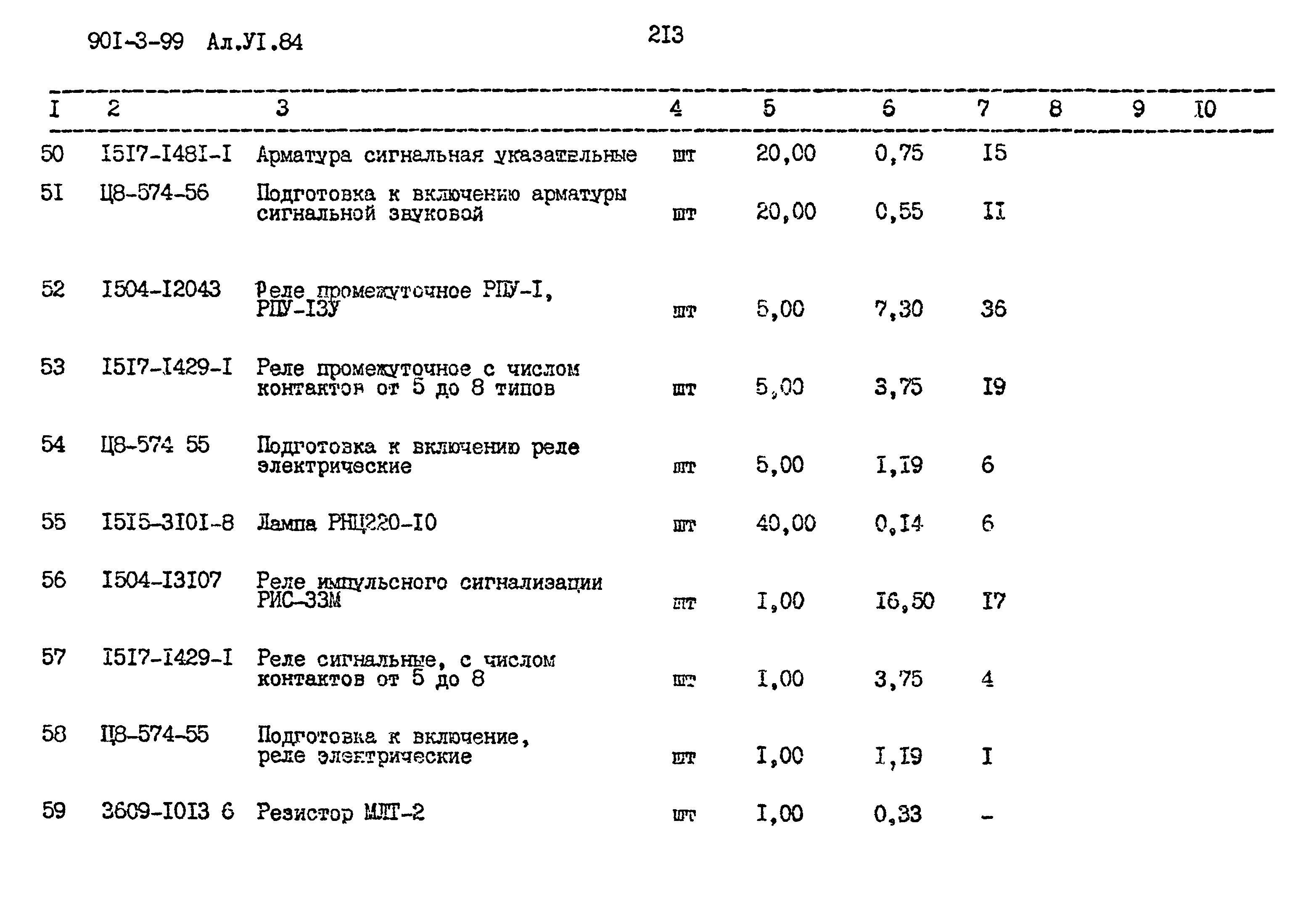 Типовой проект 901-3-99