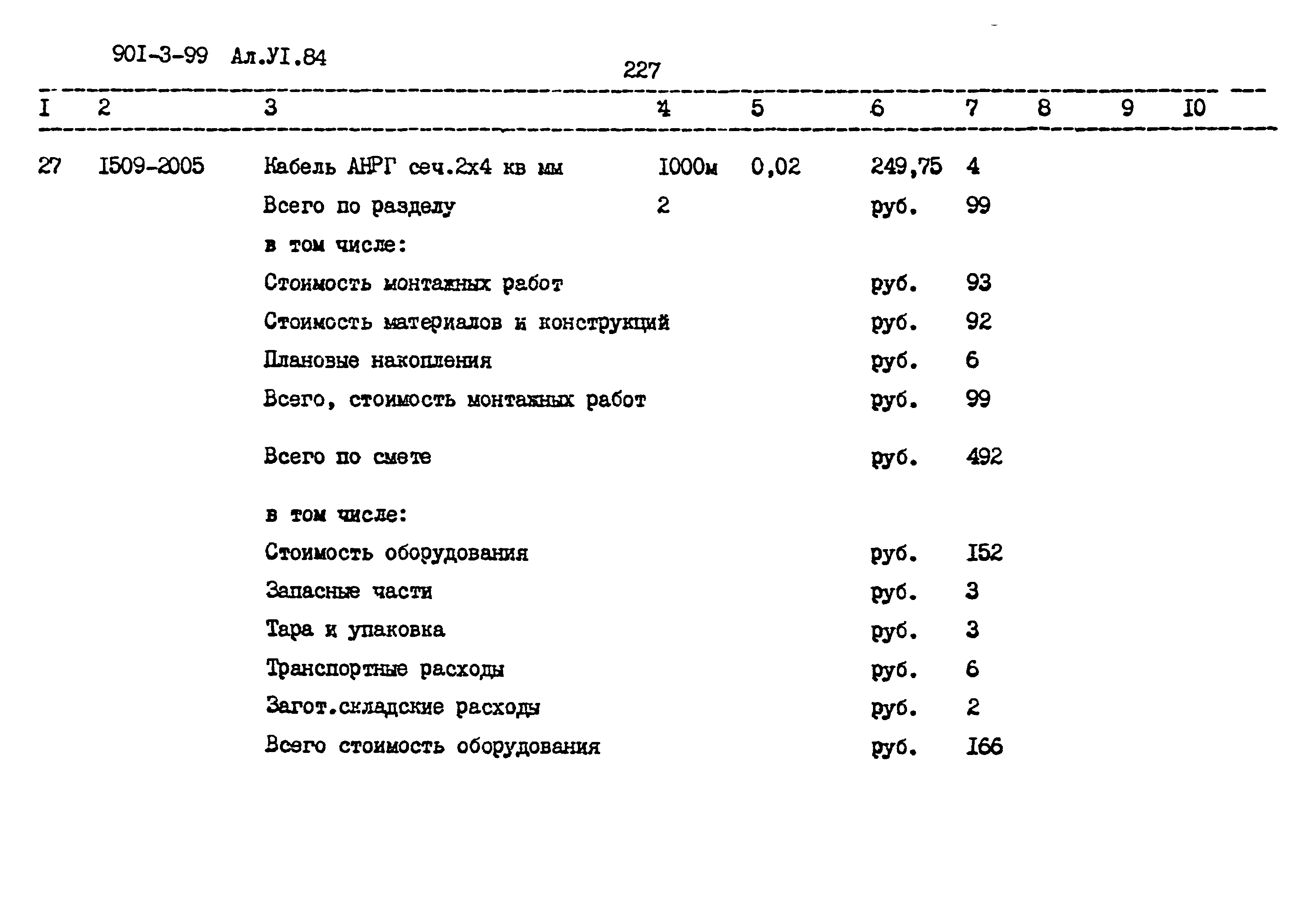 Типовой проект 901-3-99