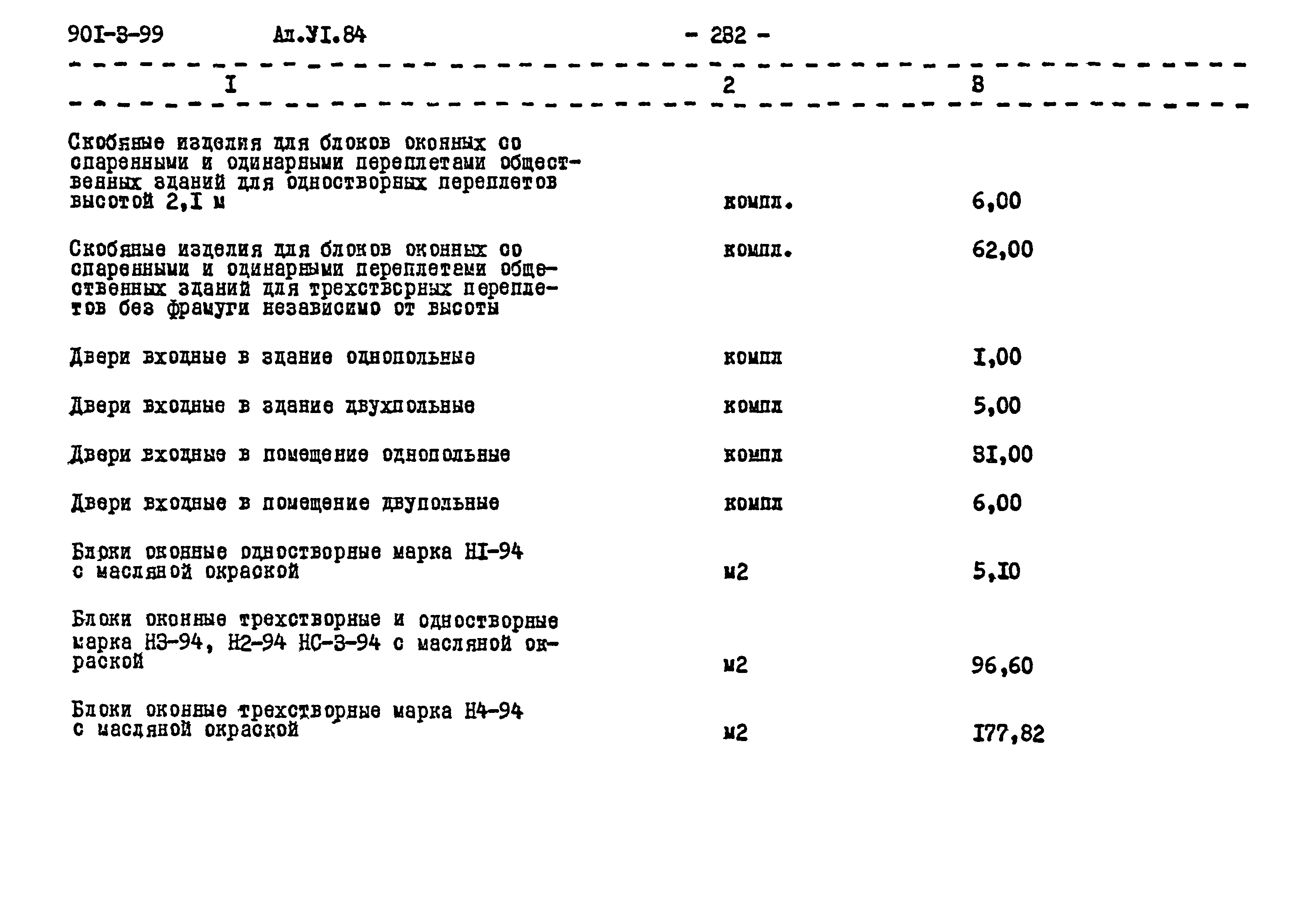 Типовой проект 901-3-99