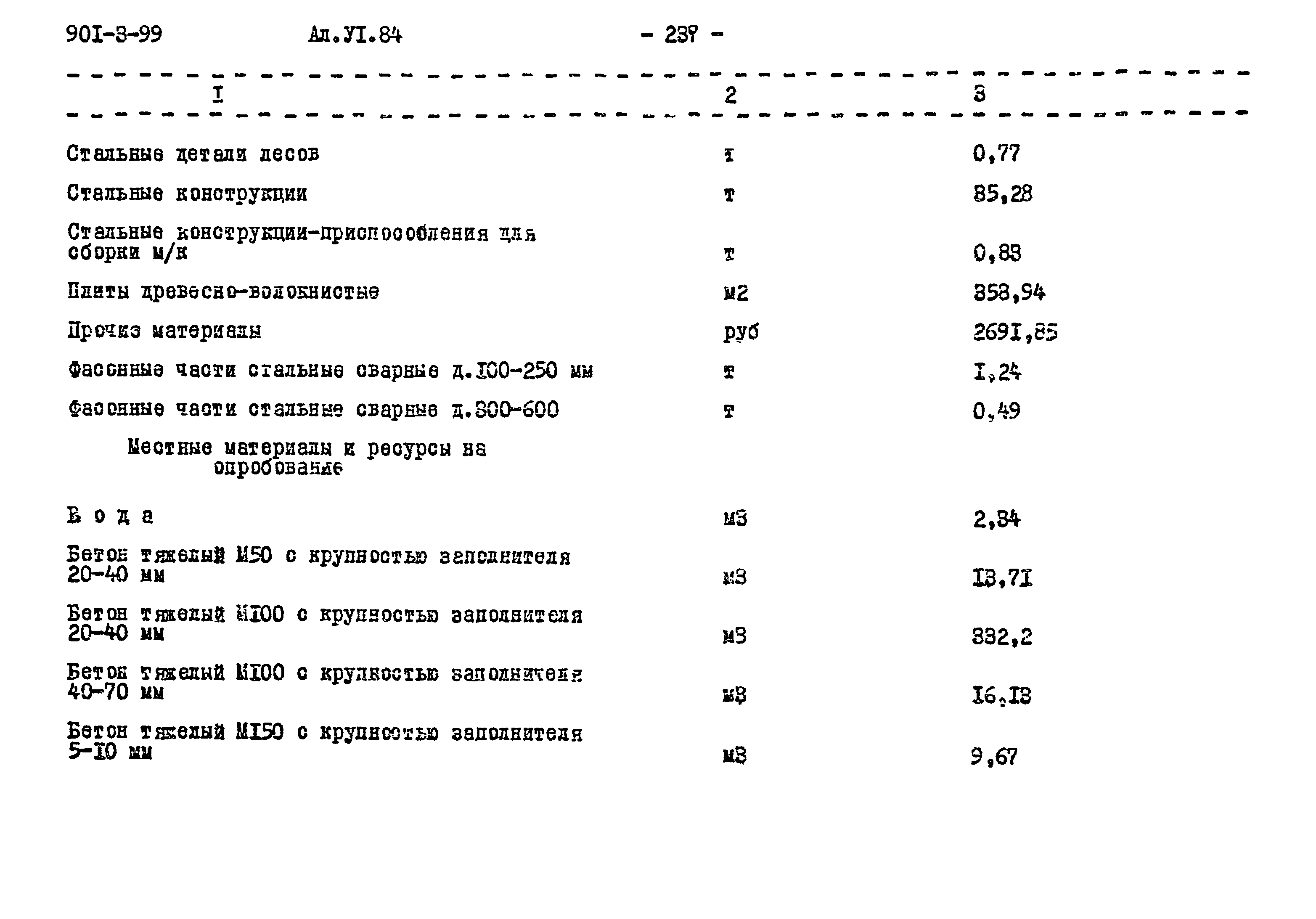 Типовой проект 901-3-99
