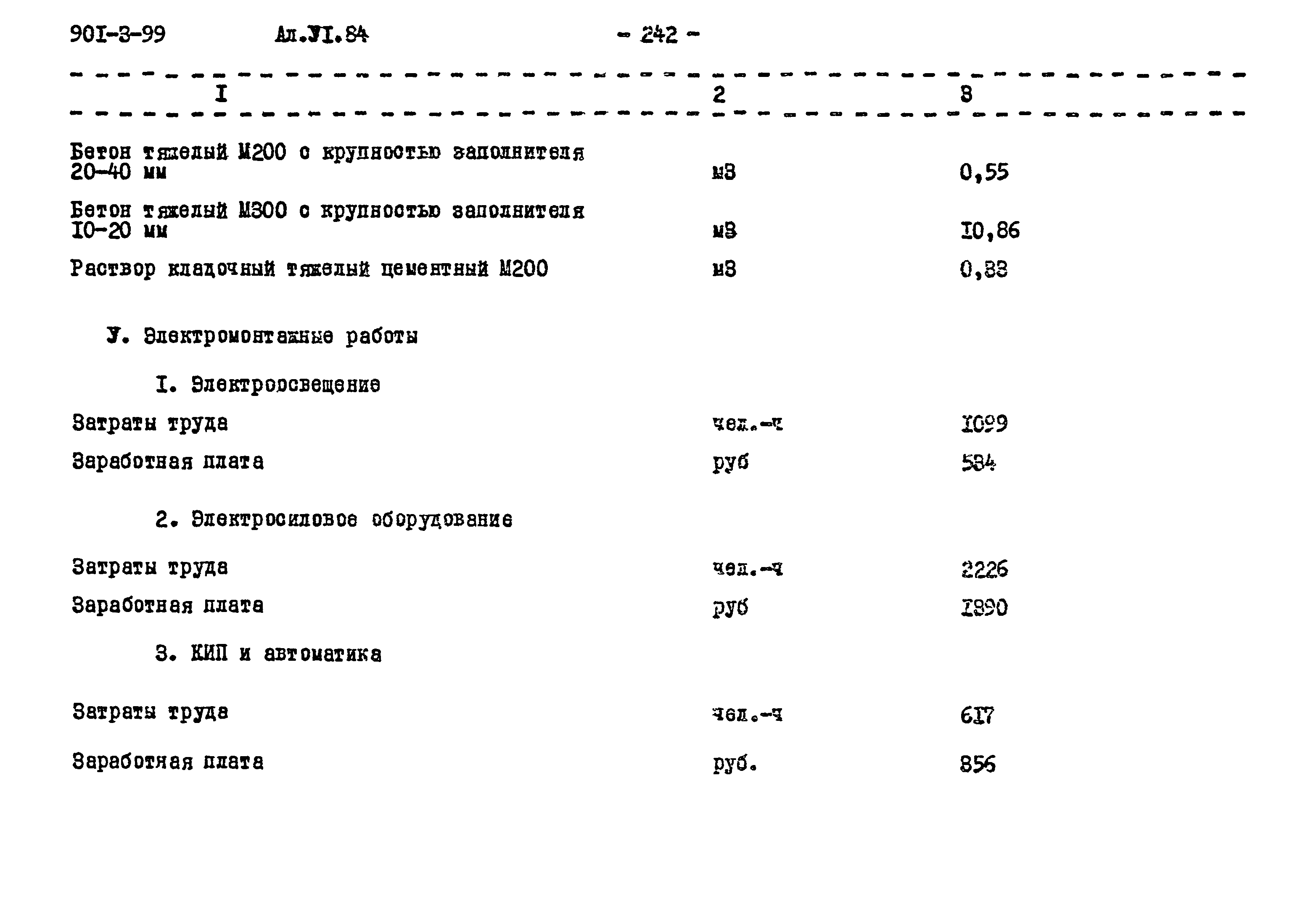 Типовой проект 901-3-99