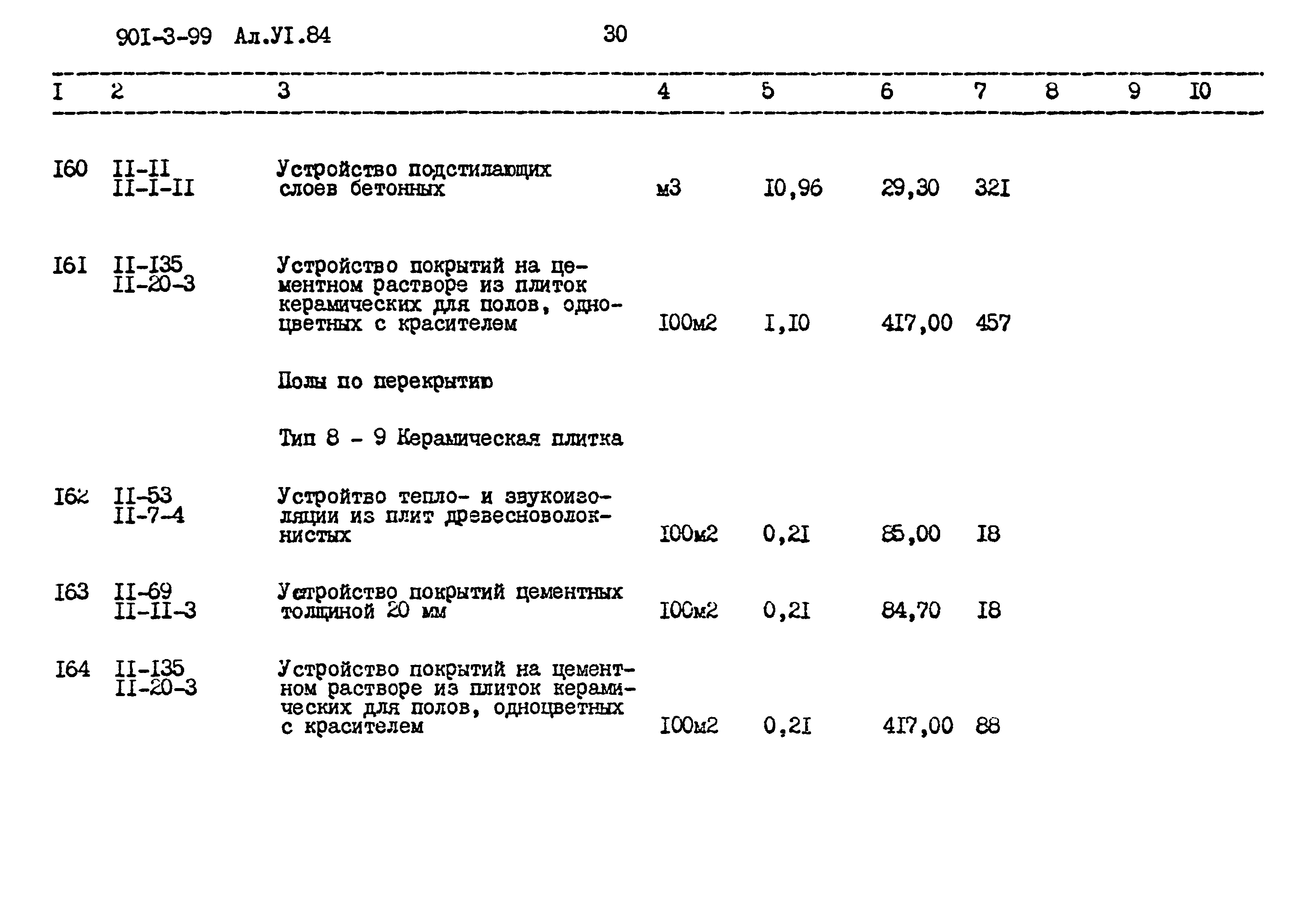 Типовой проект 901-3-99