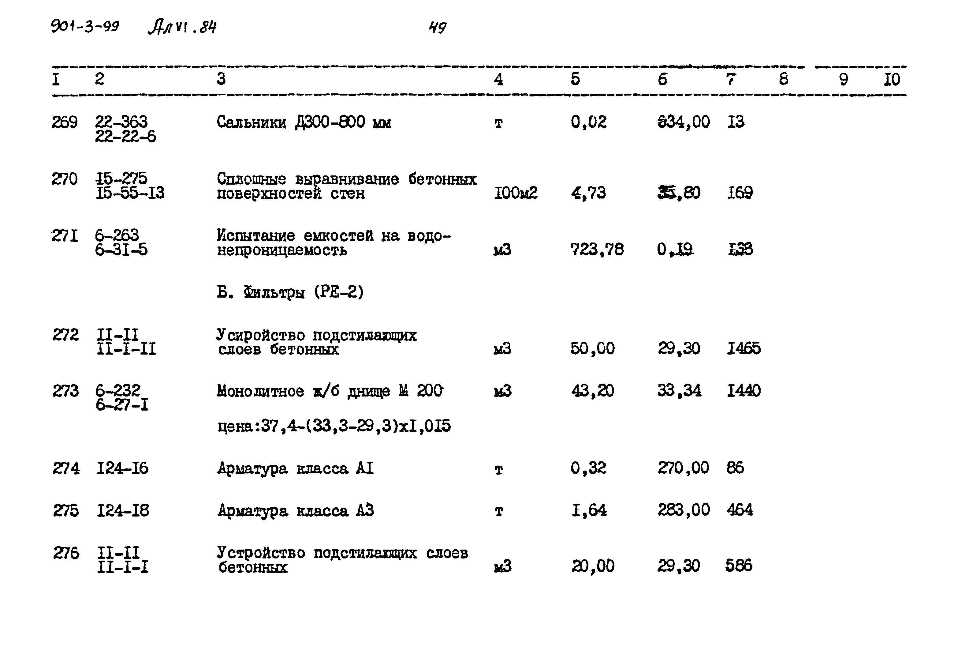 Типовой проект 901-3-99