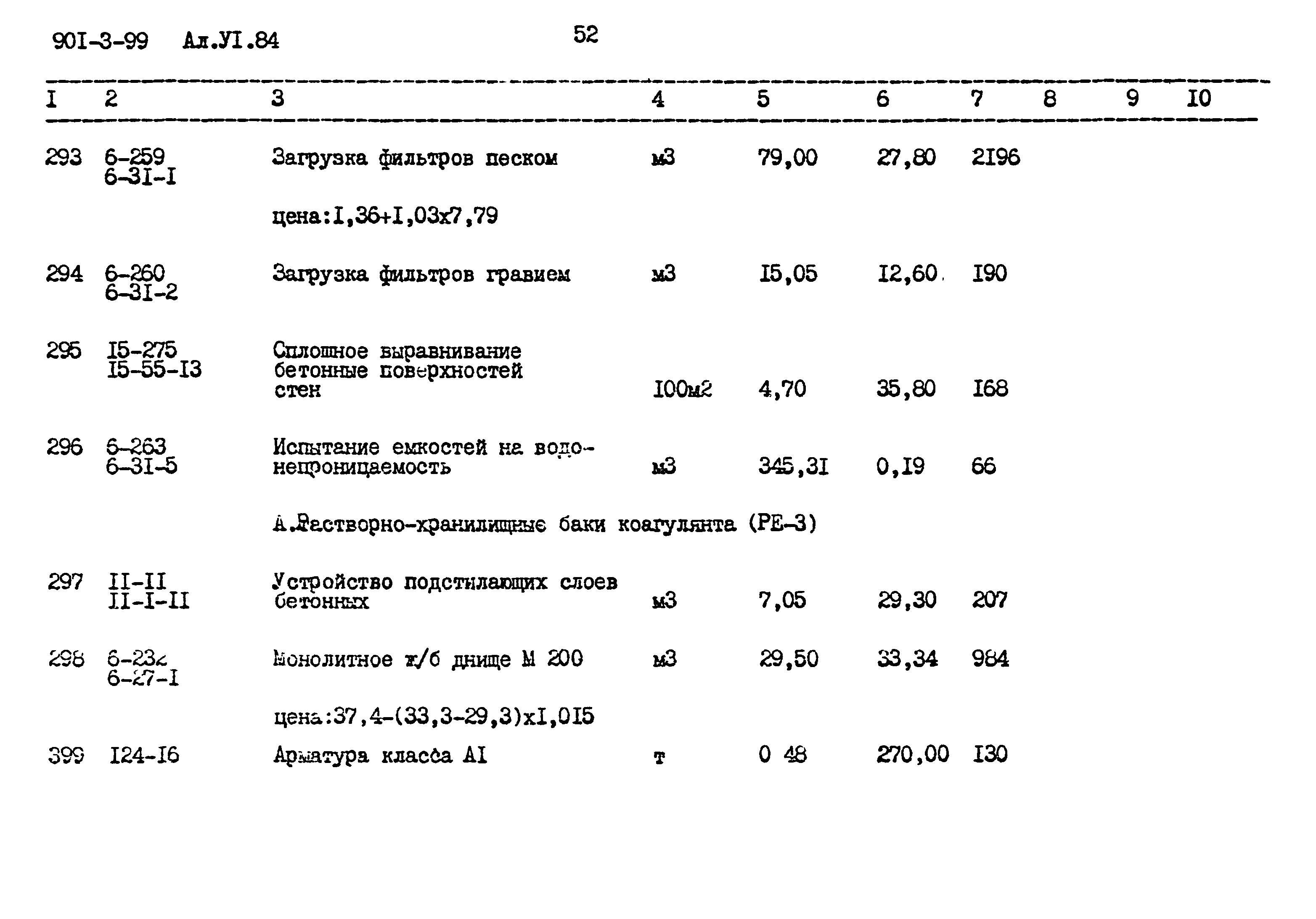 Типовой проект 901-3-99