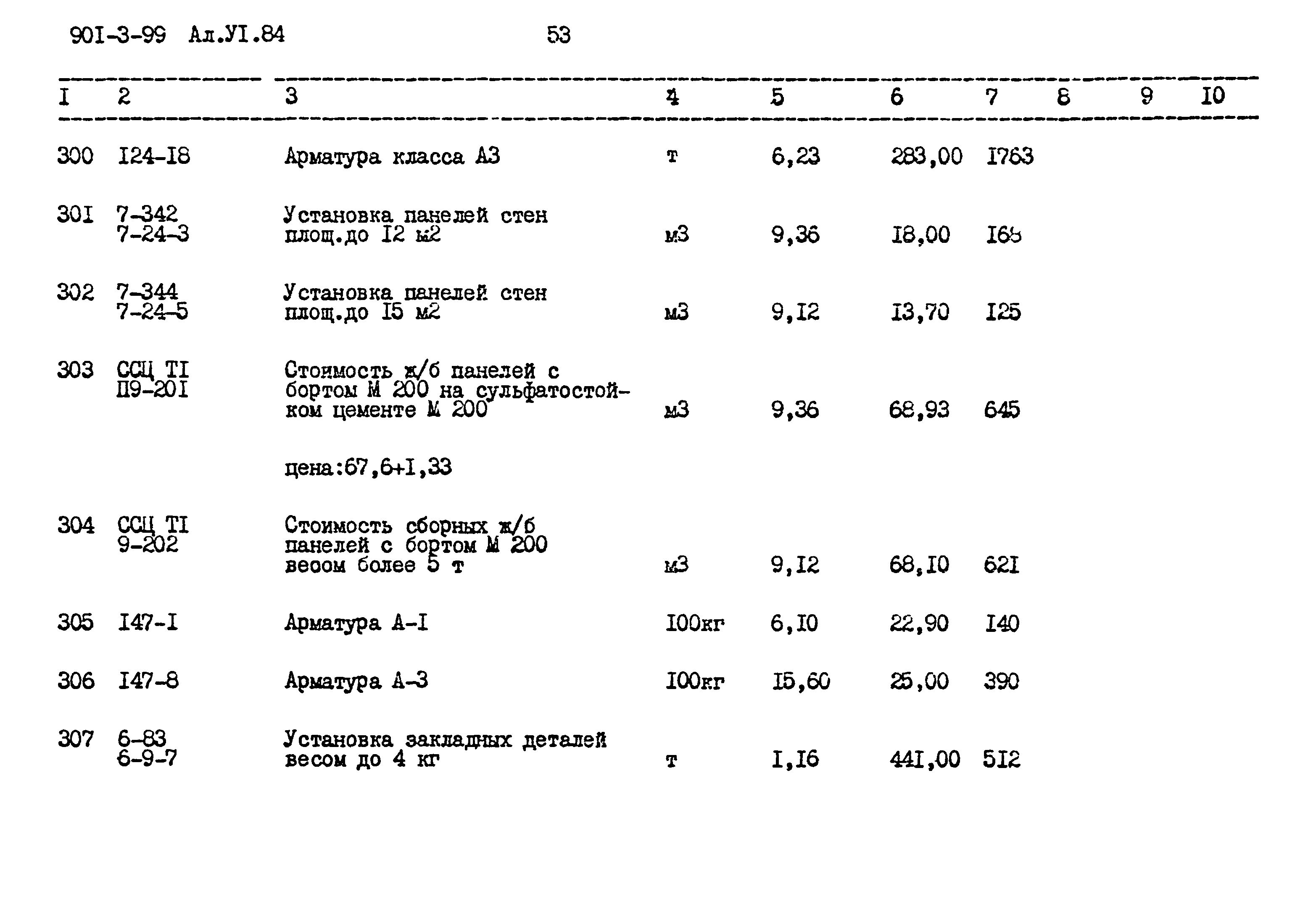Типовой проект 901-3-99