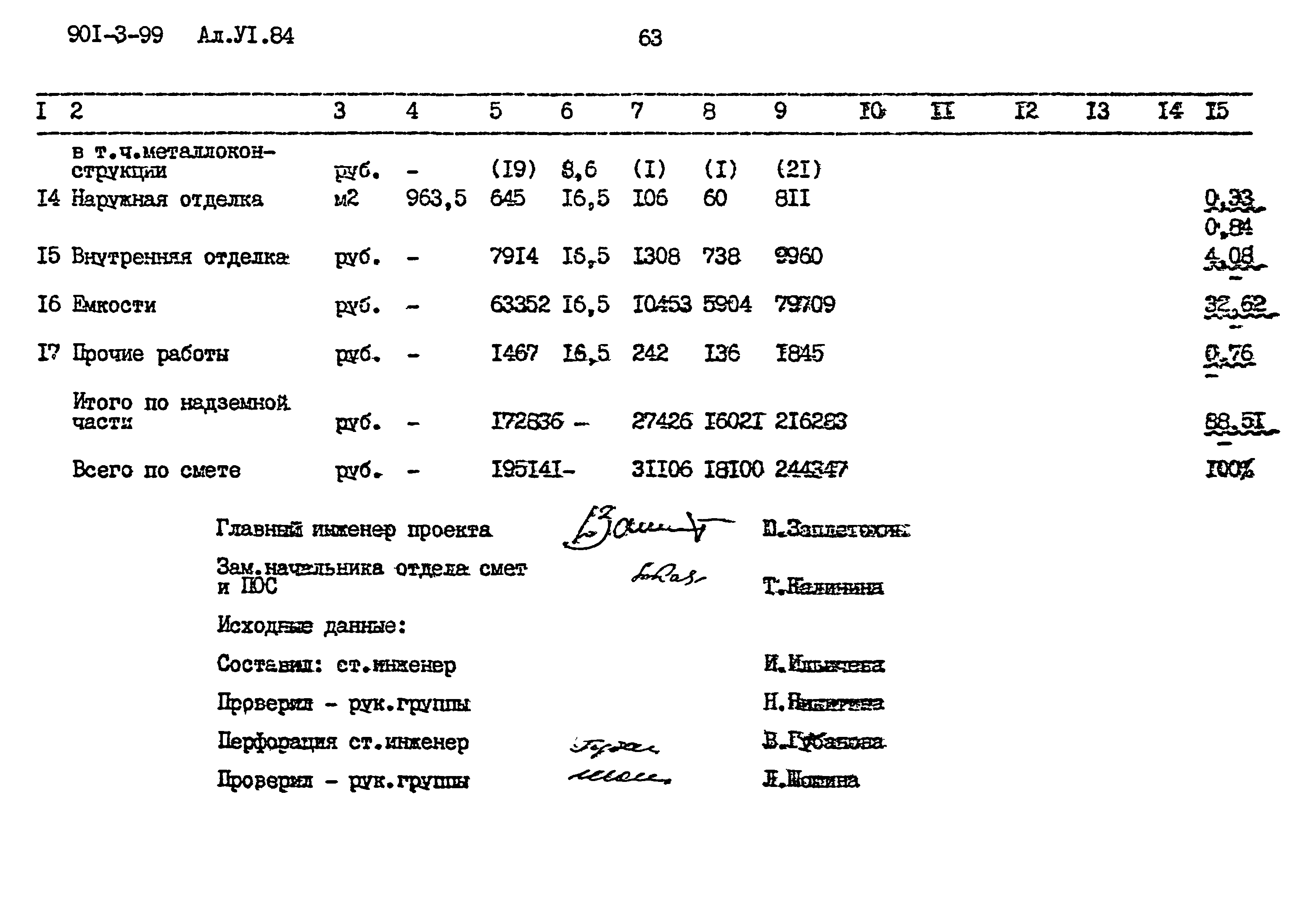 Типовой проект 901-3-99