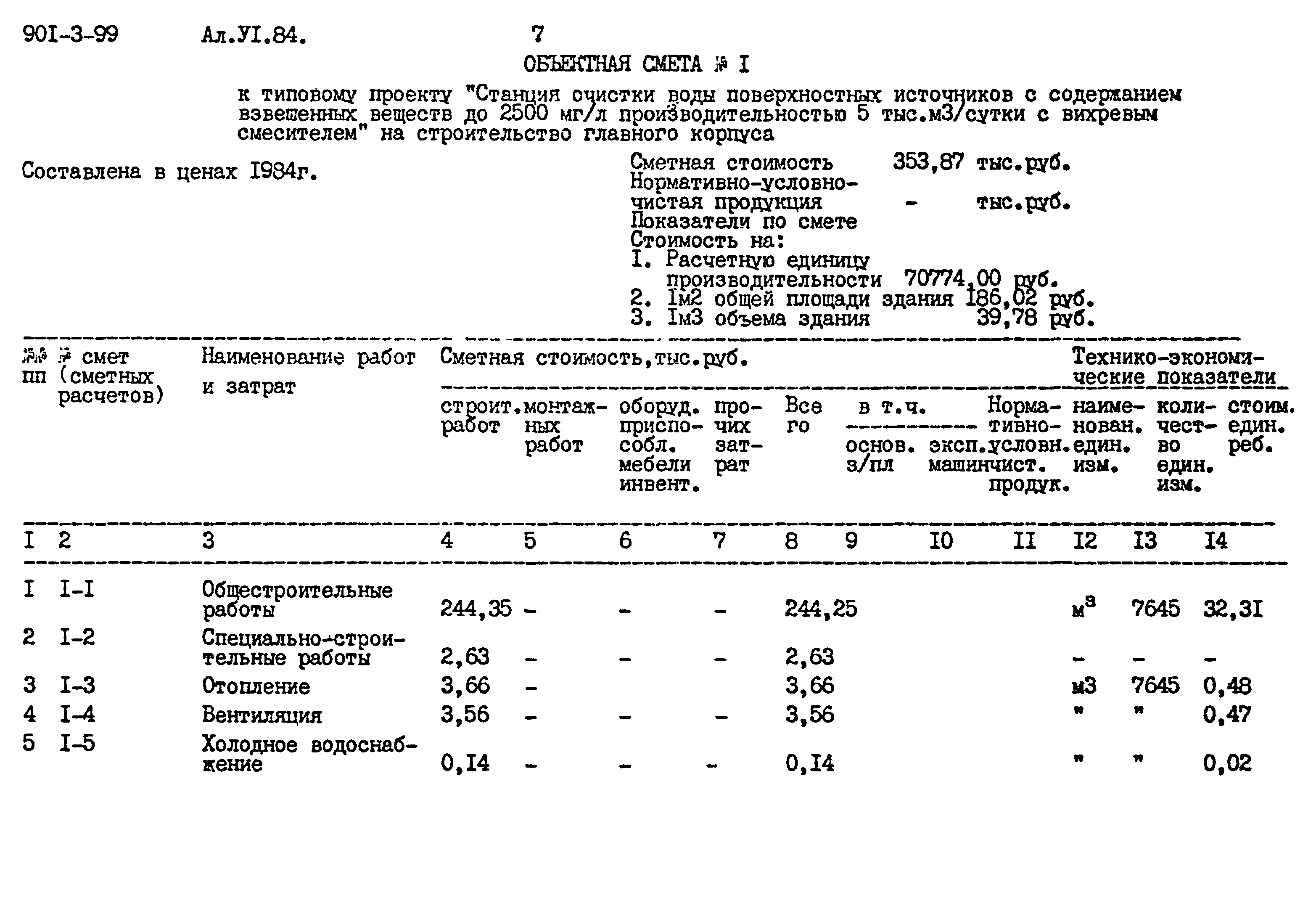 Типовой проект 901-3-99