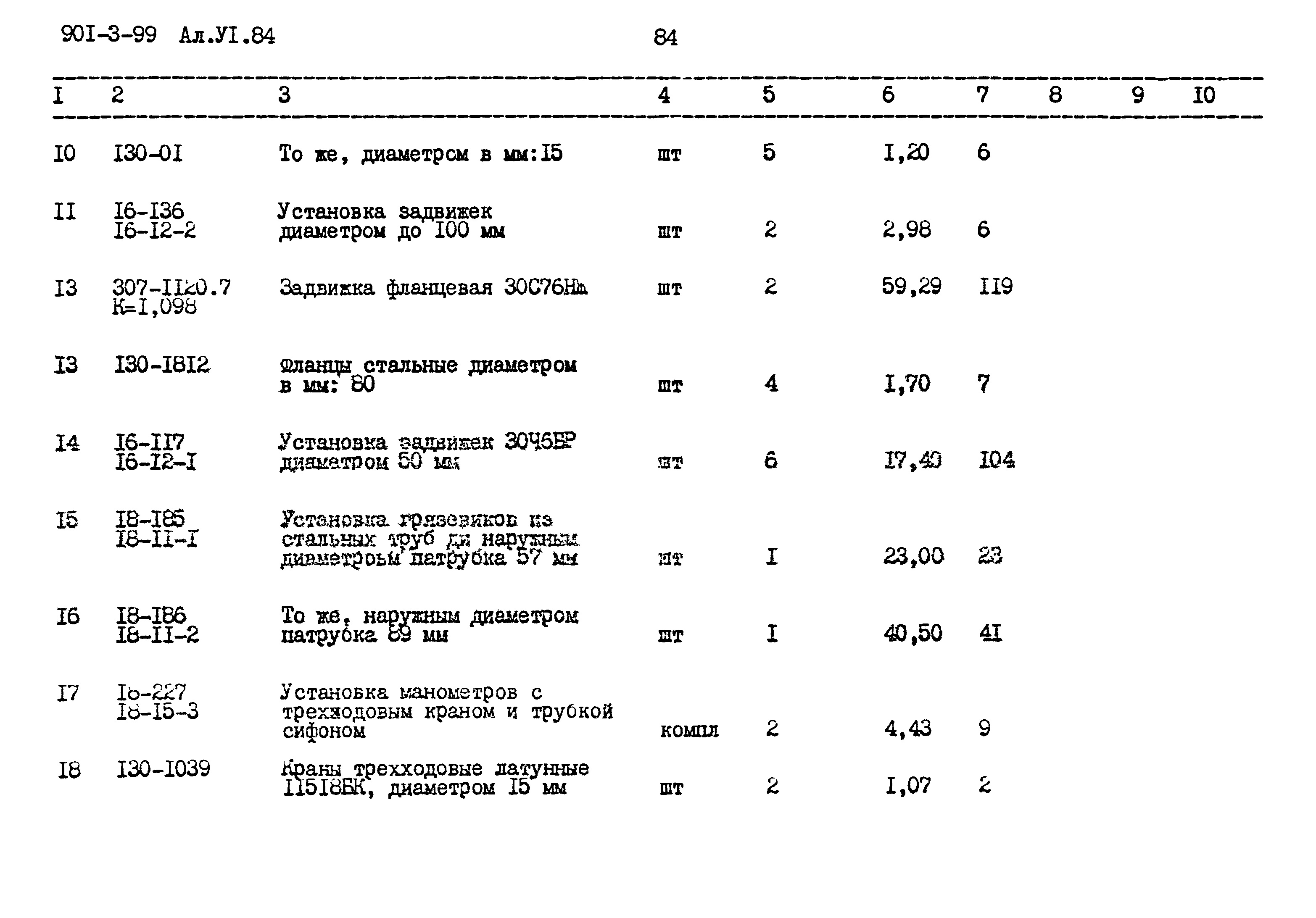 Типовой проект 901-3-99