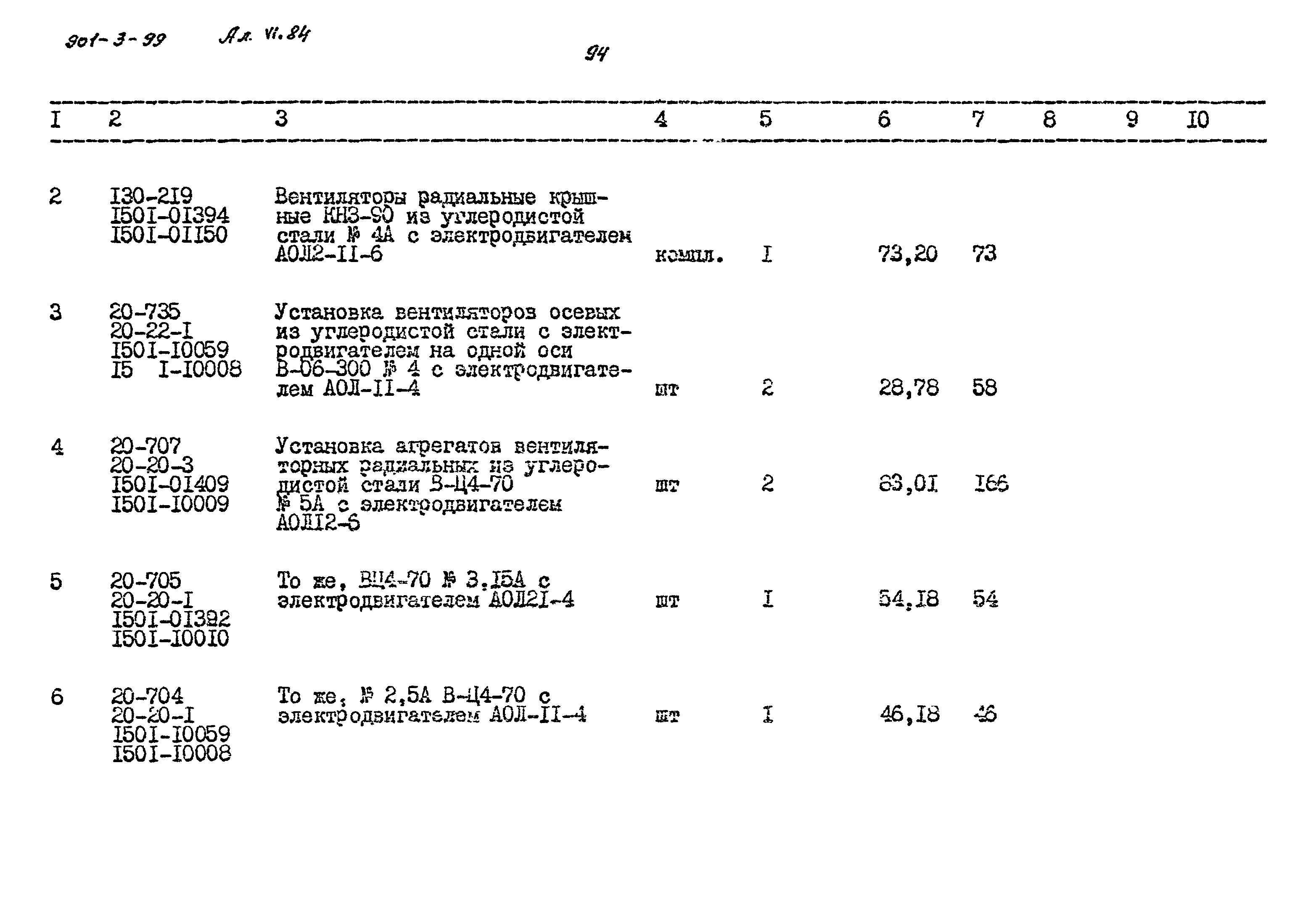 Типовой проект 901-3-99