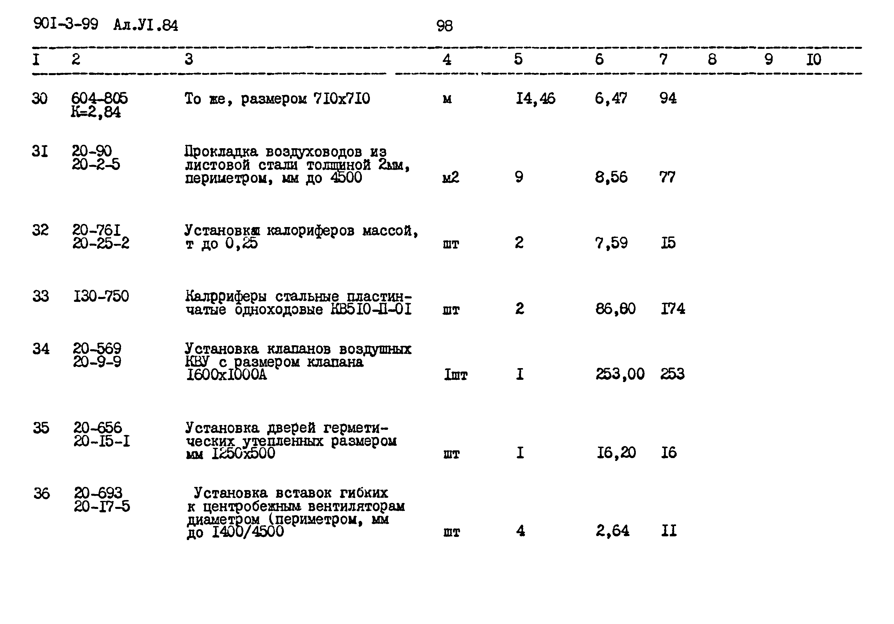 Типовой проект 901-3-99