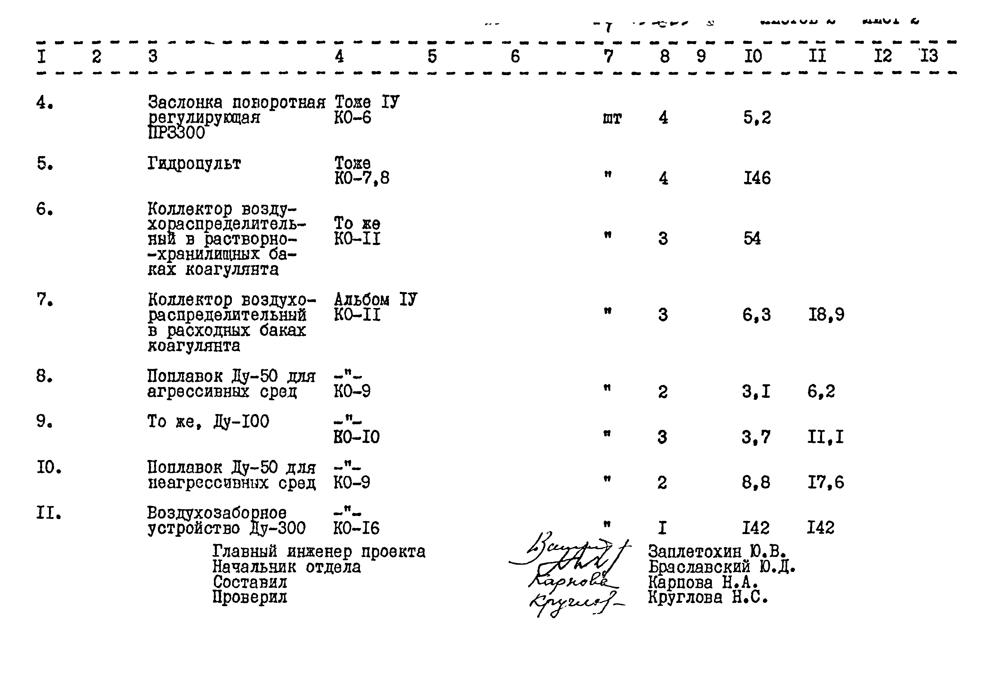 Типовой проект 901-3-99