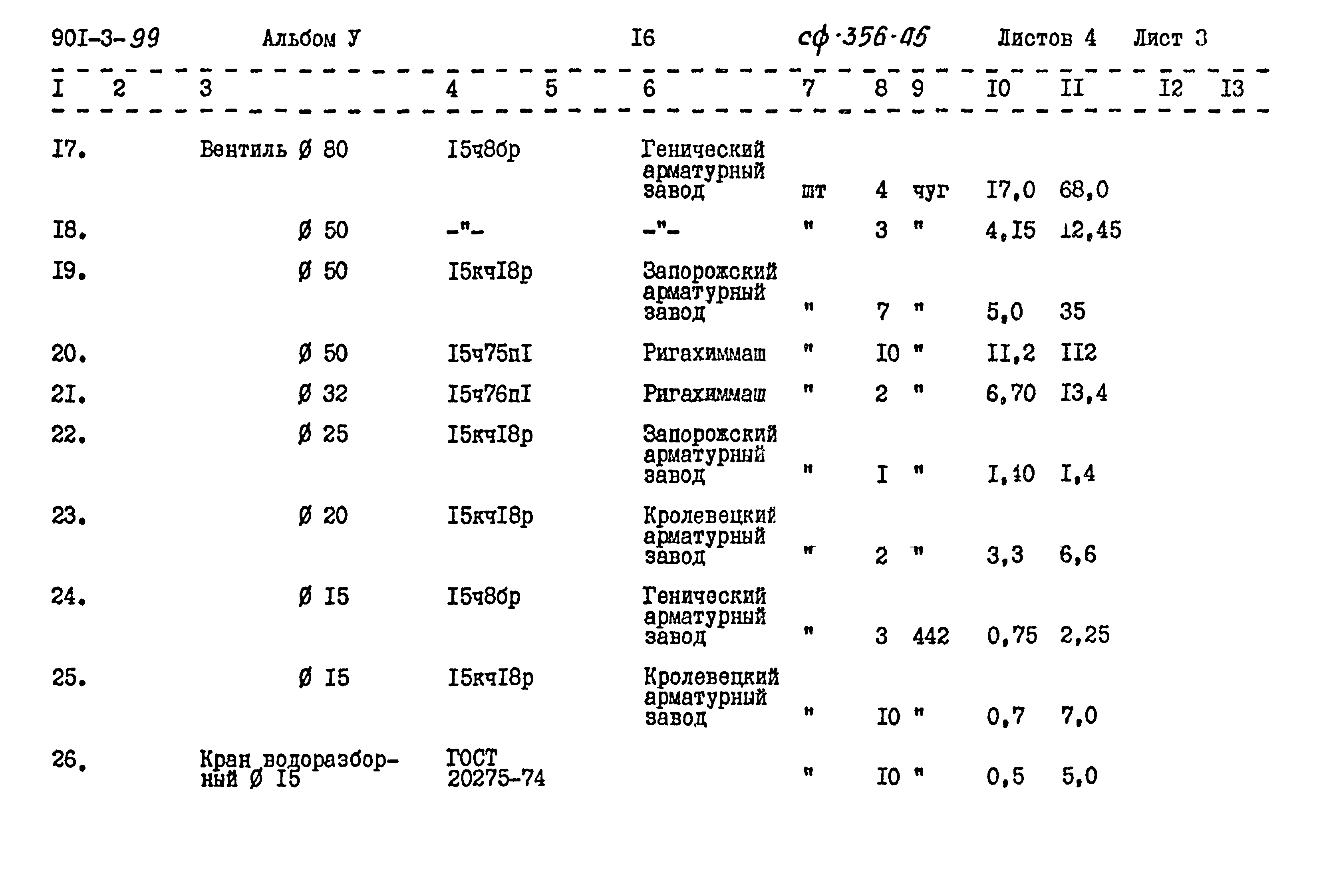 Типовой проект 901-3-99