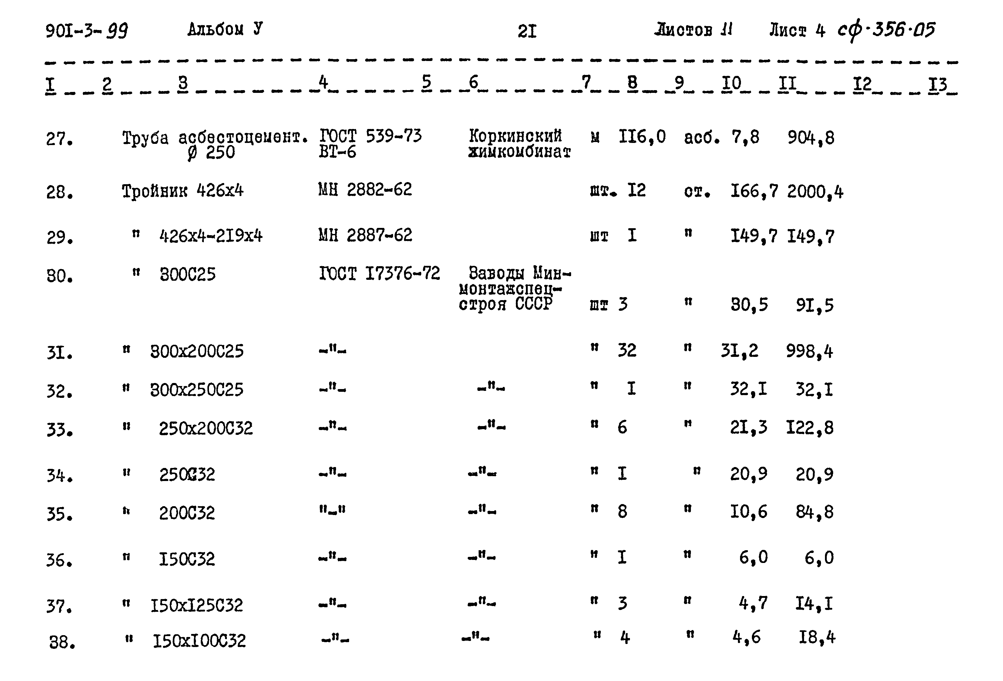 Типовой проект 901-3-99