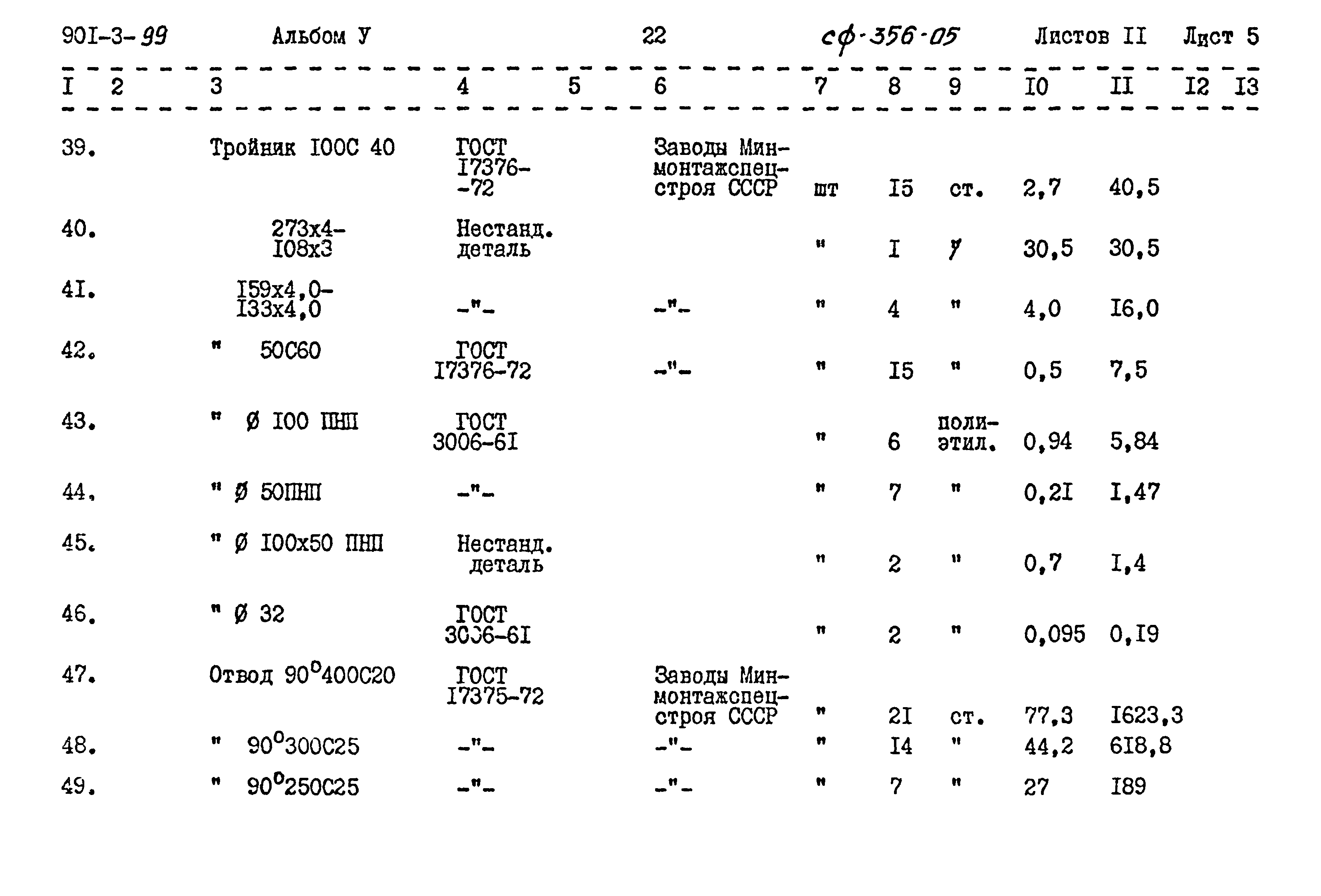Типовой проект 901-3-99