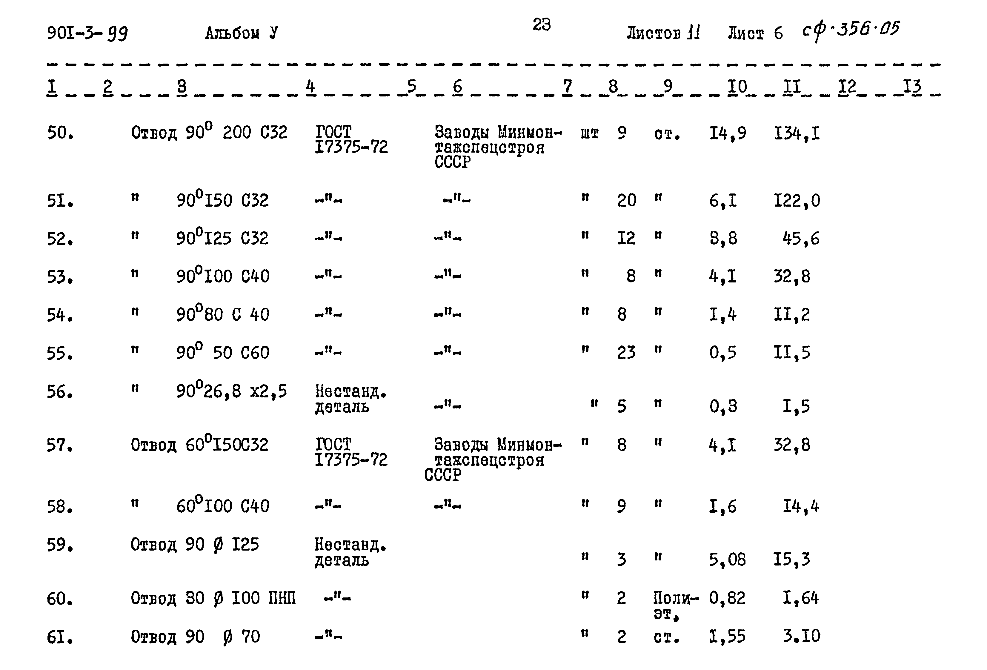 Типовой проект 901-3-99