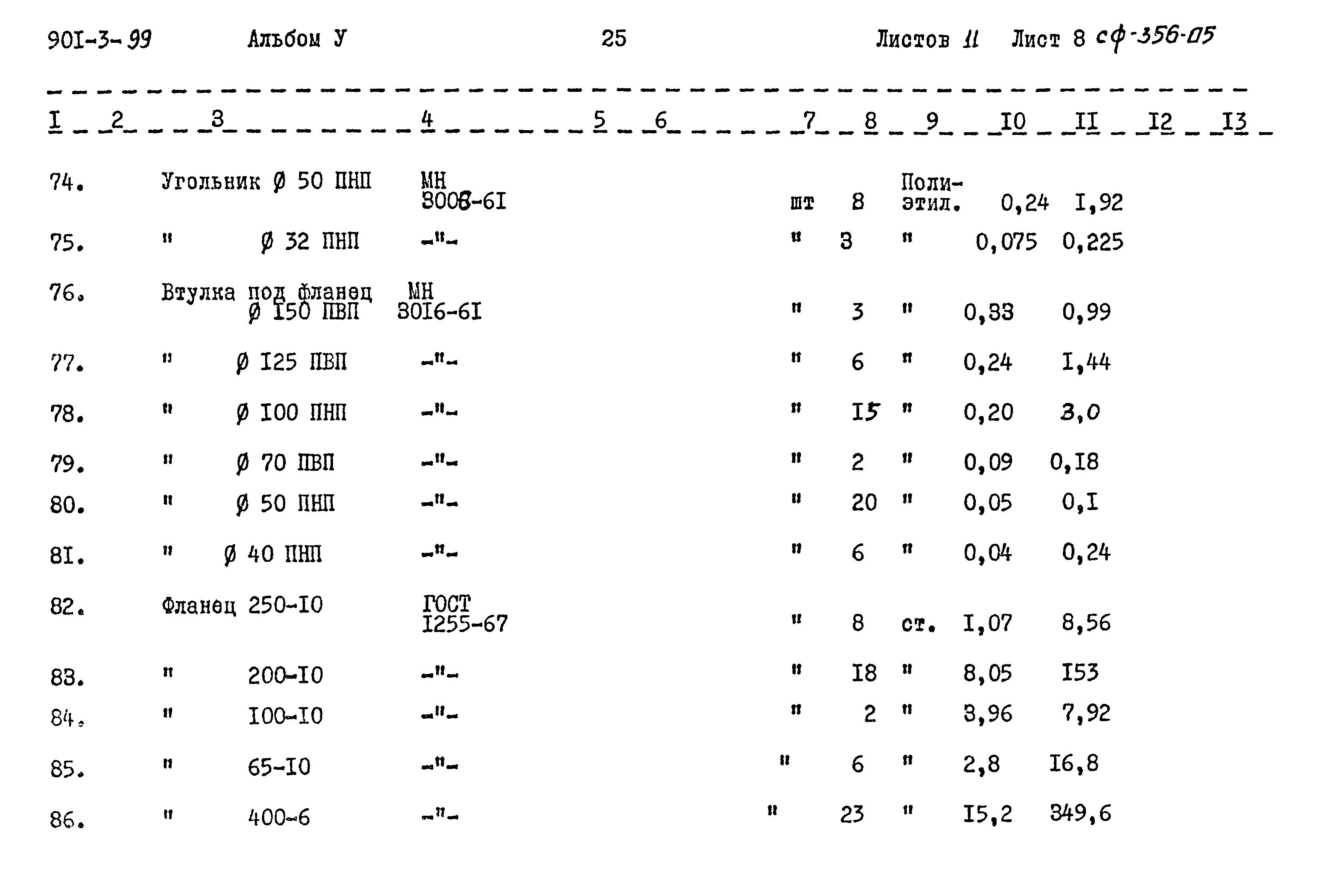 Типовой проект 901-3-99