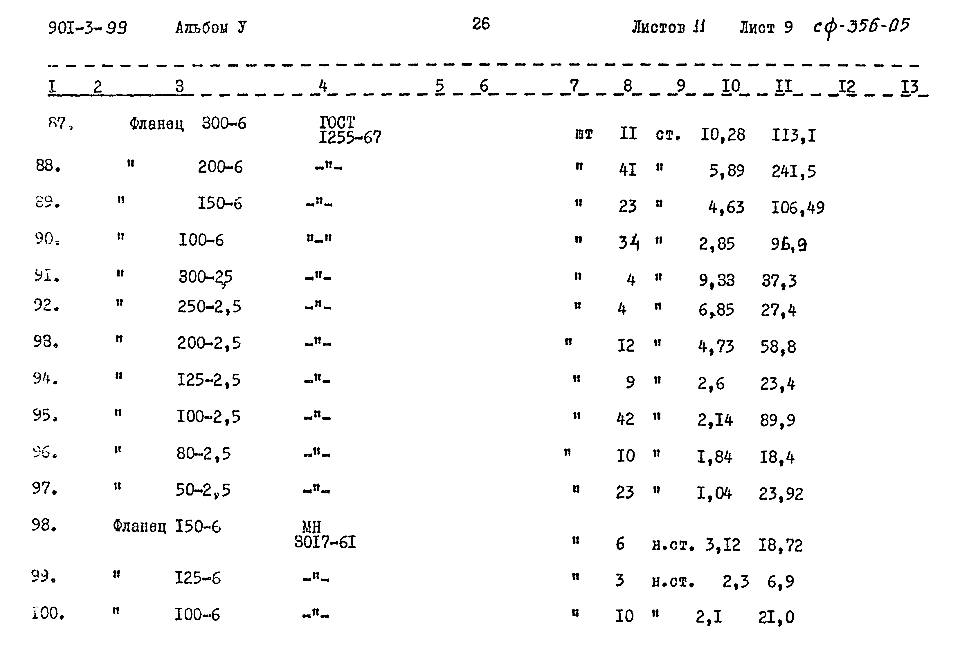 Типовой проект 901-3-99