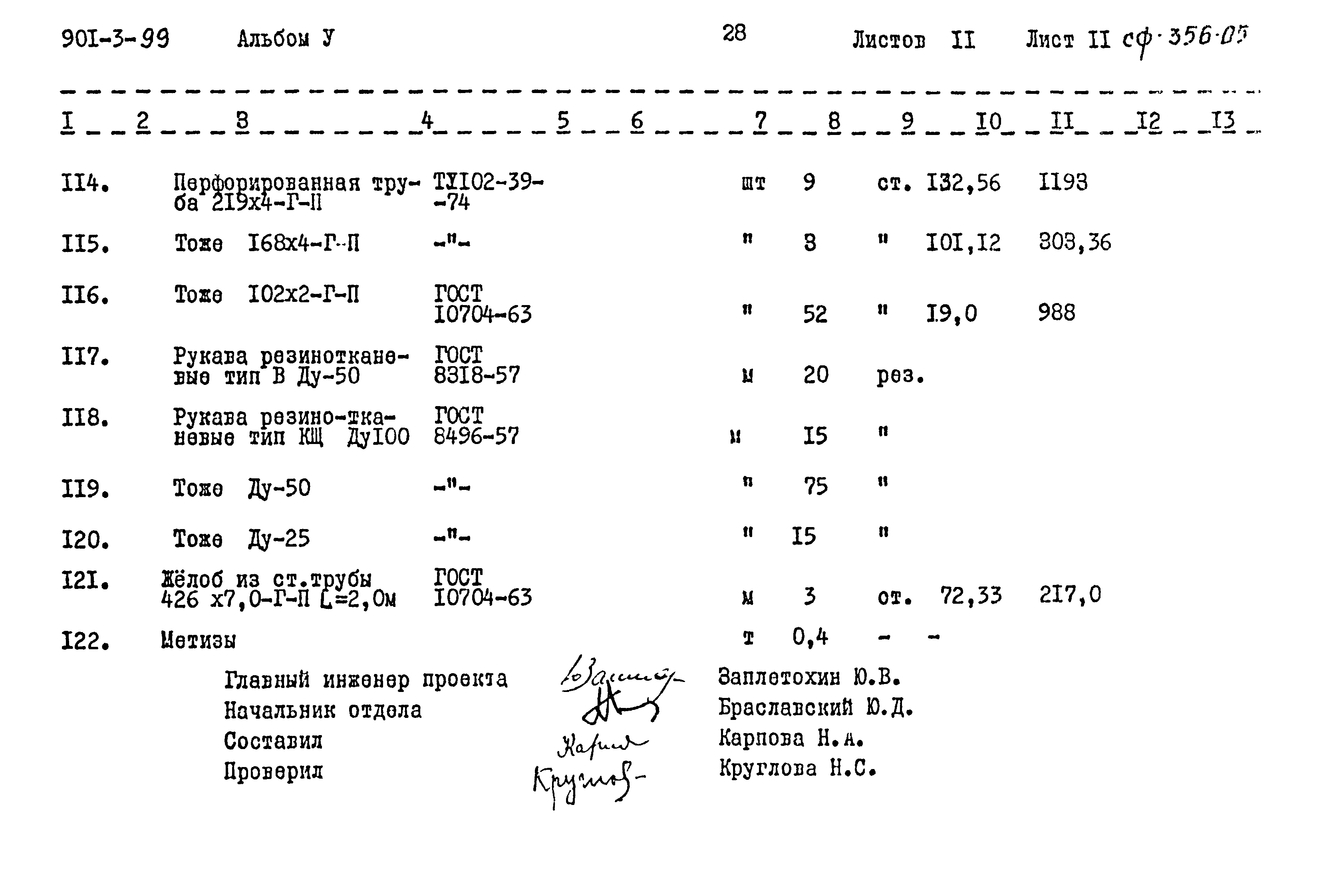 Типовой проект 901-3-99