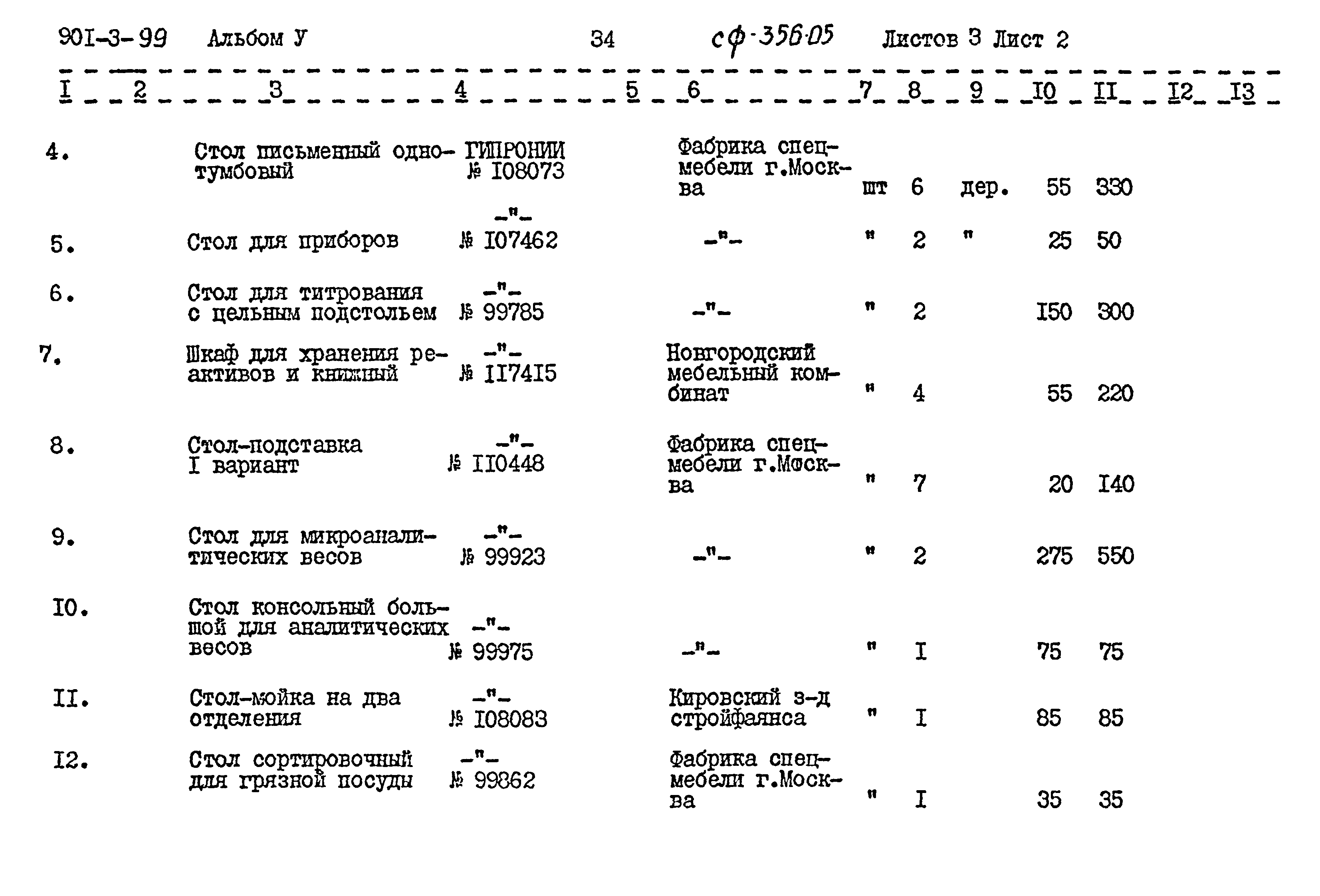 Типовой проект 901-3-99