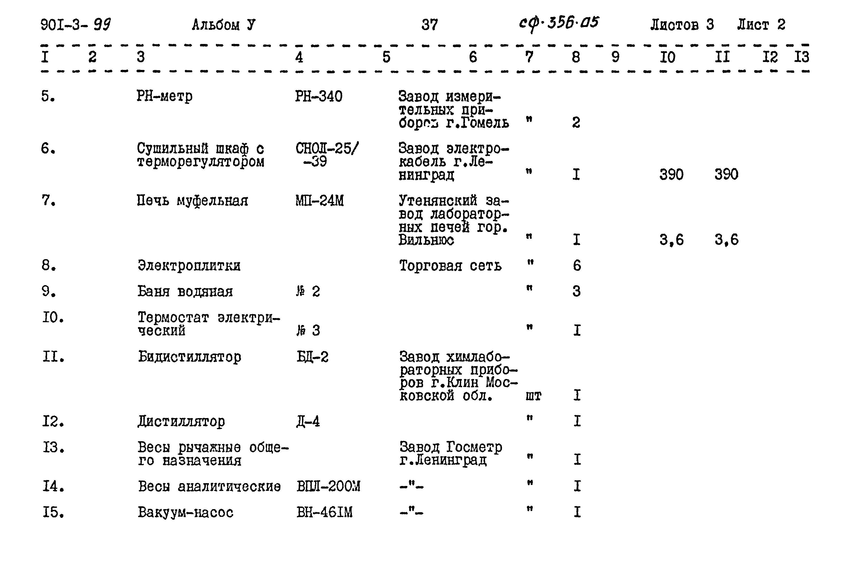 Типовой проект 901-3-99